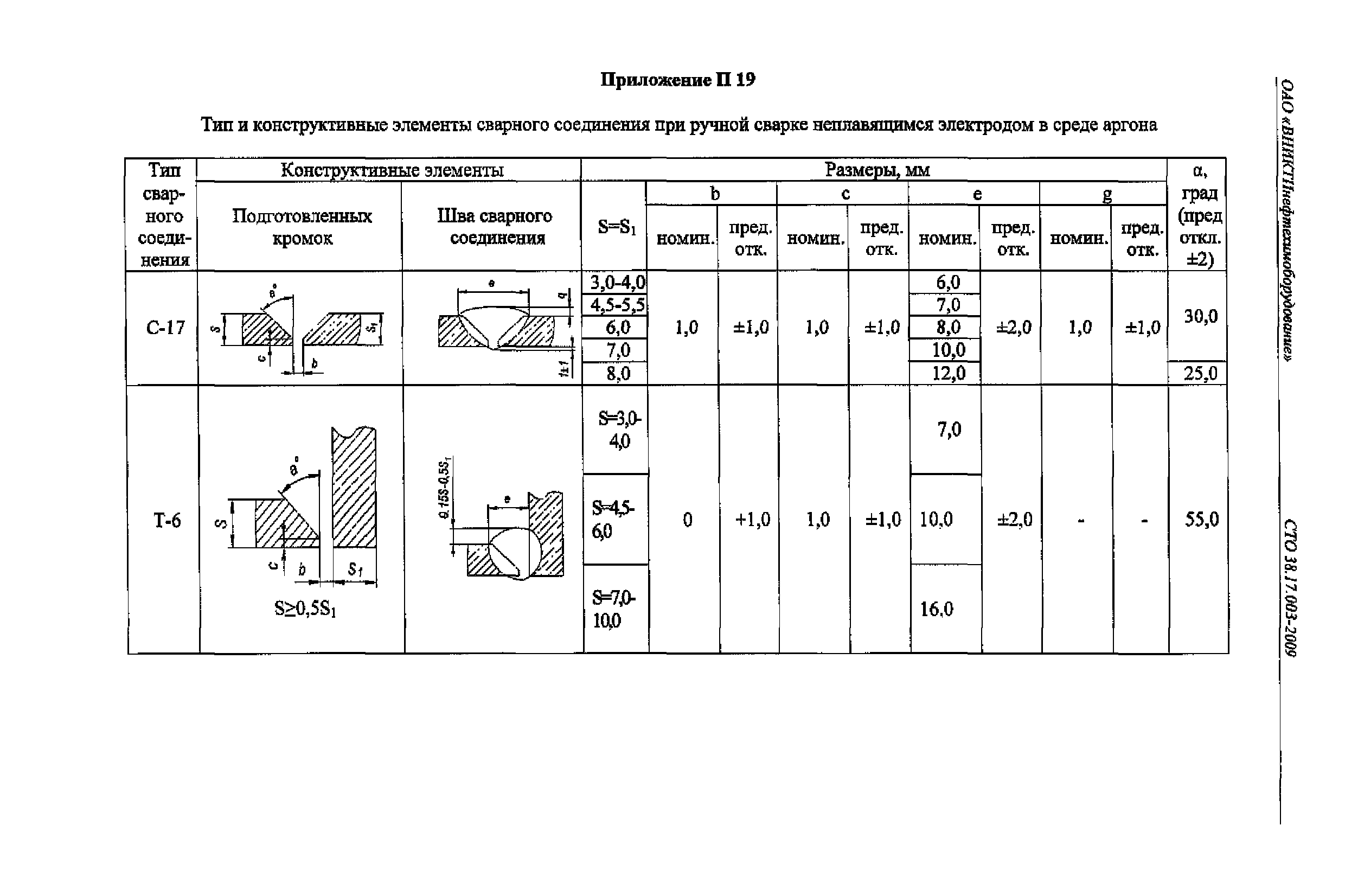 СТО 38.17.003-2009