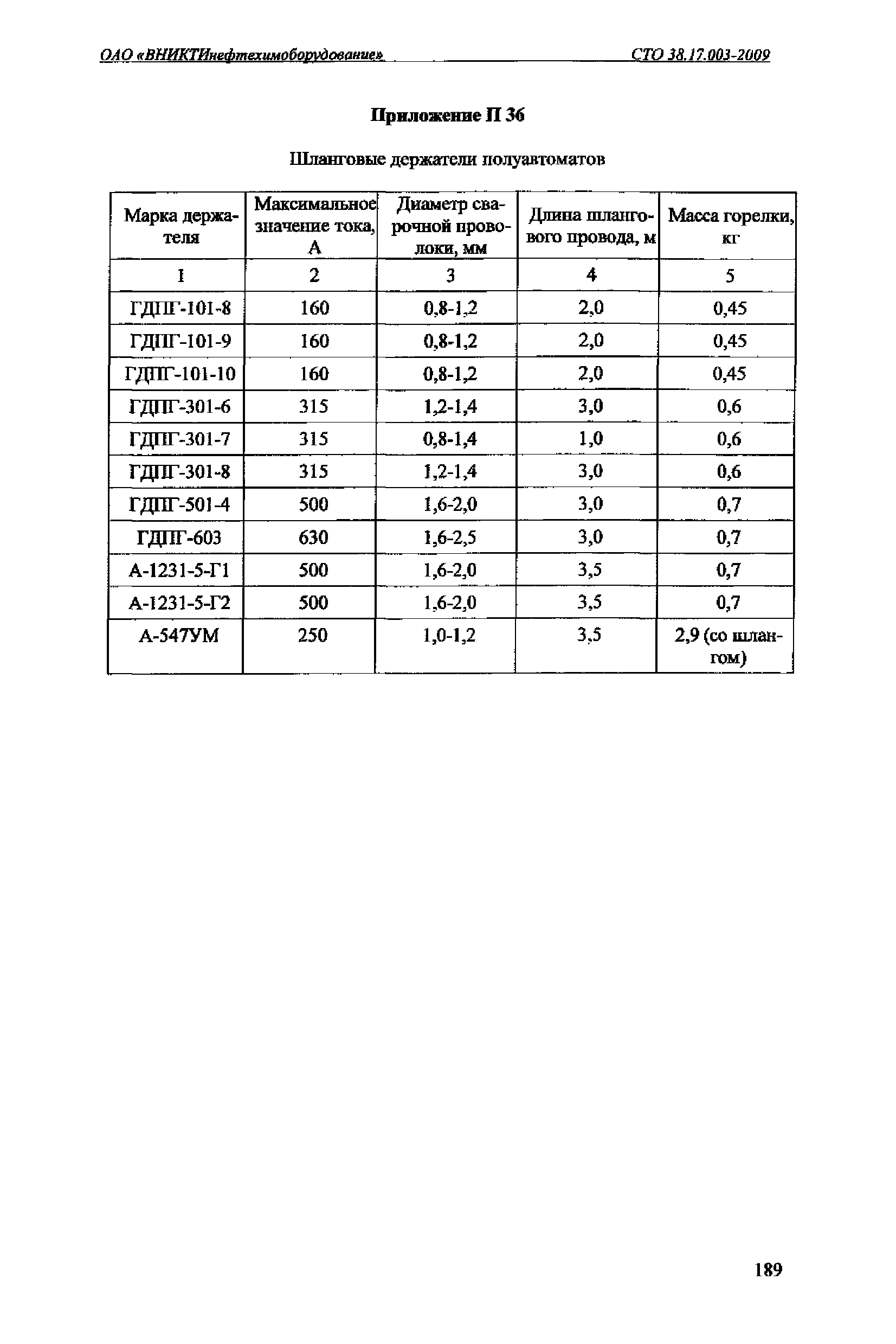 СТО 38.17.003-2009