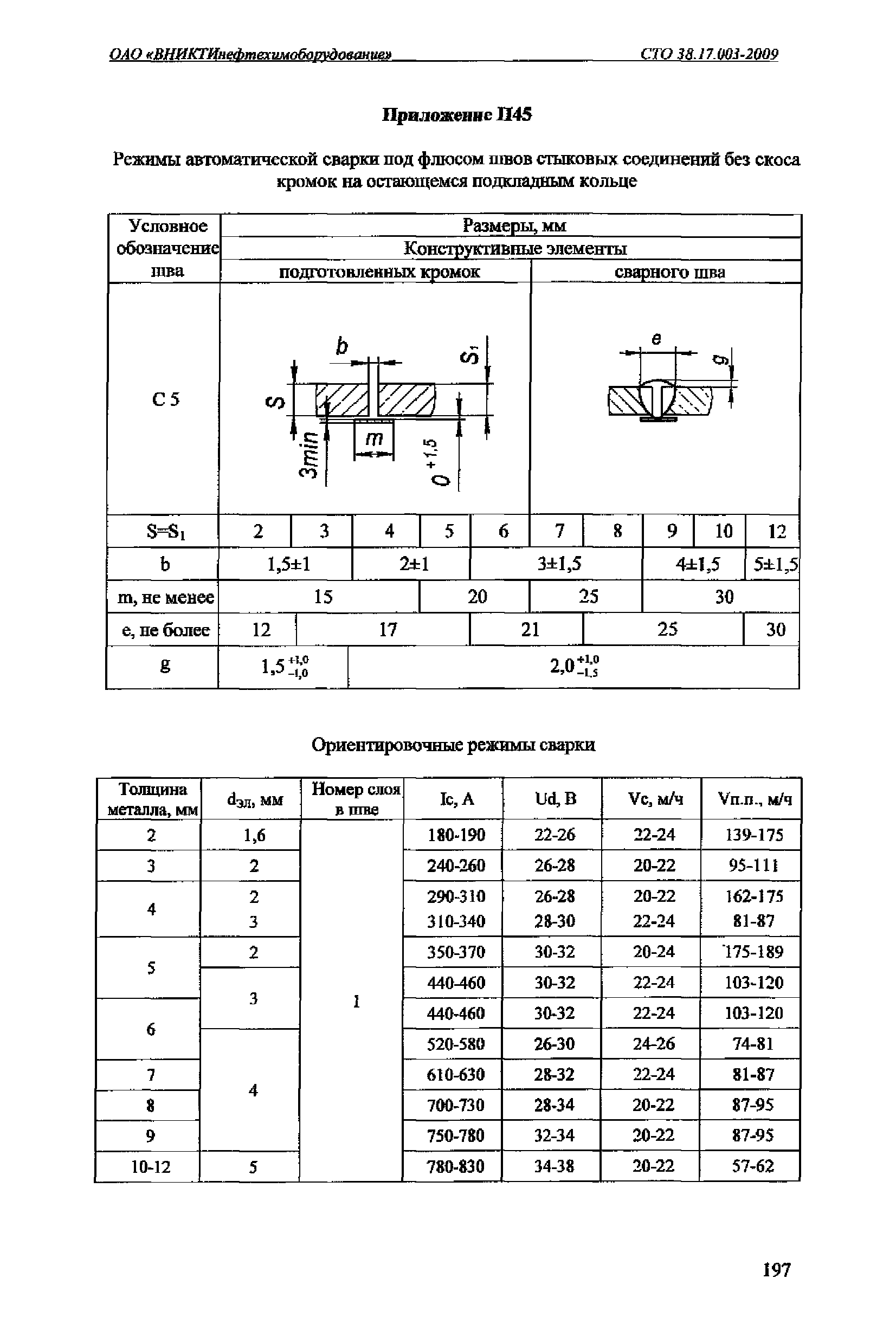 СТО 38.17.003-2009