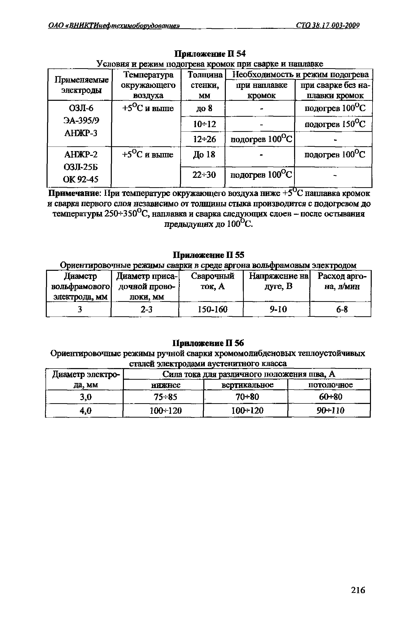 СТО 38.17.003-2009