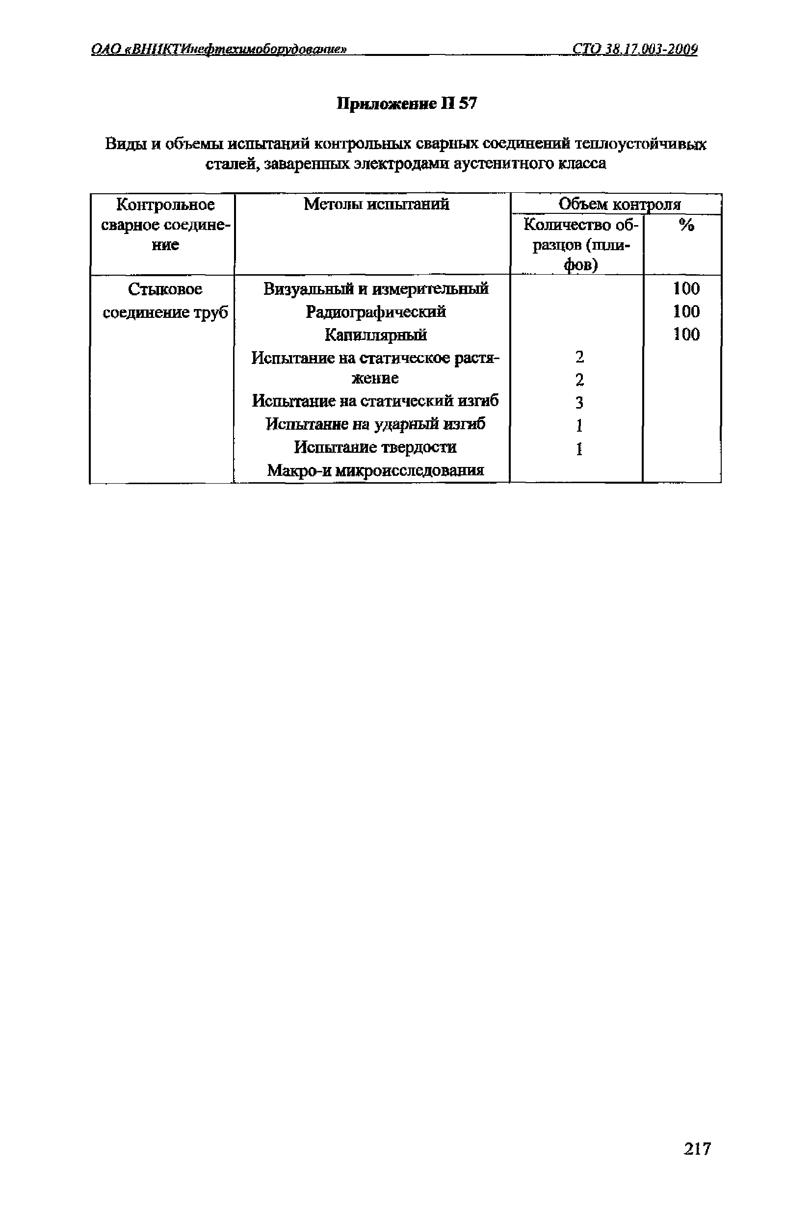 СТО 38.17.003-2009