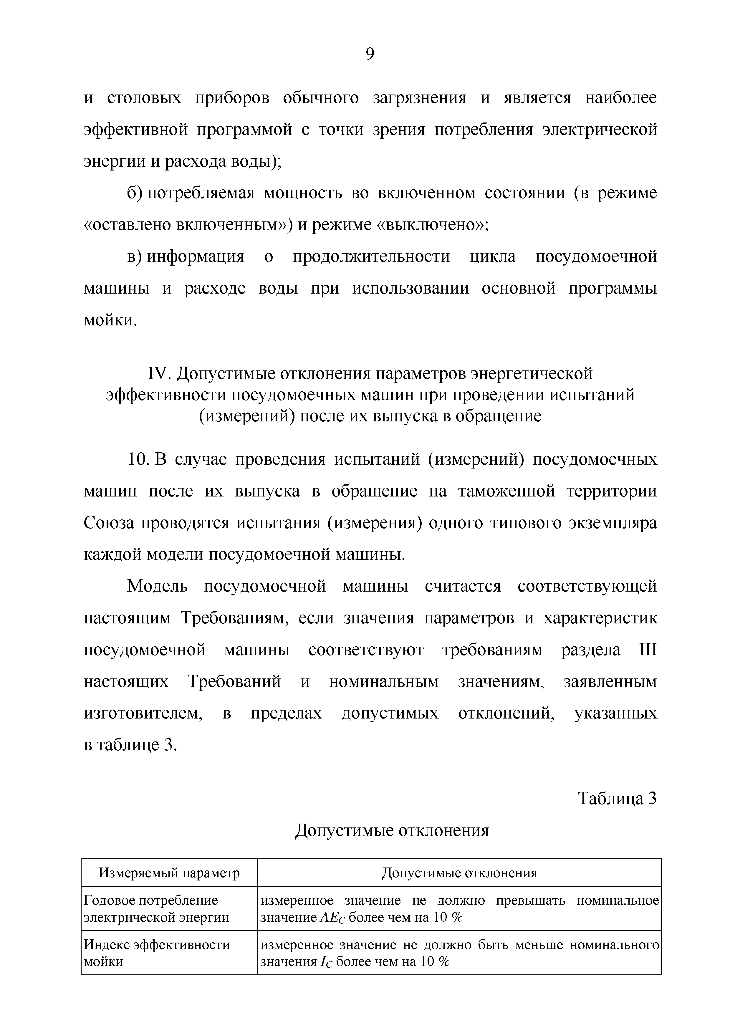 ТР ЕАЭС 048/2019