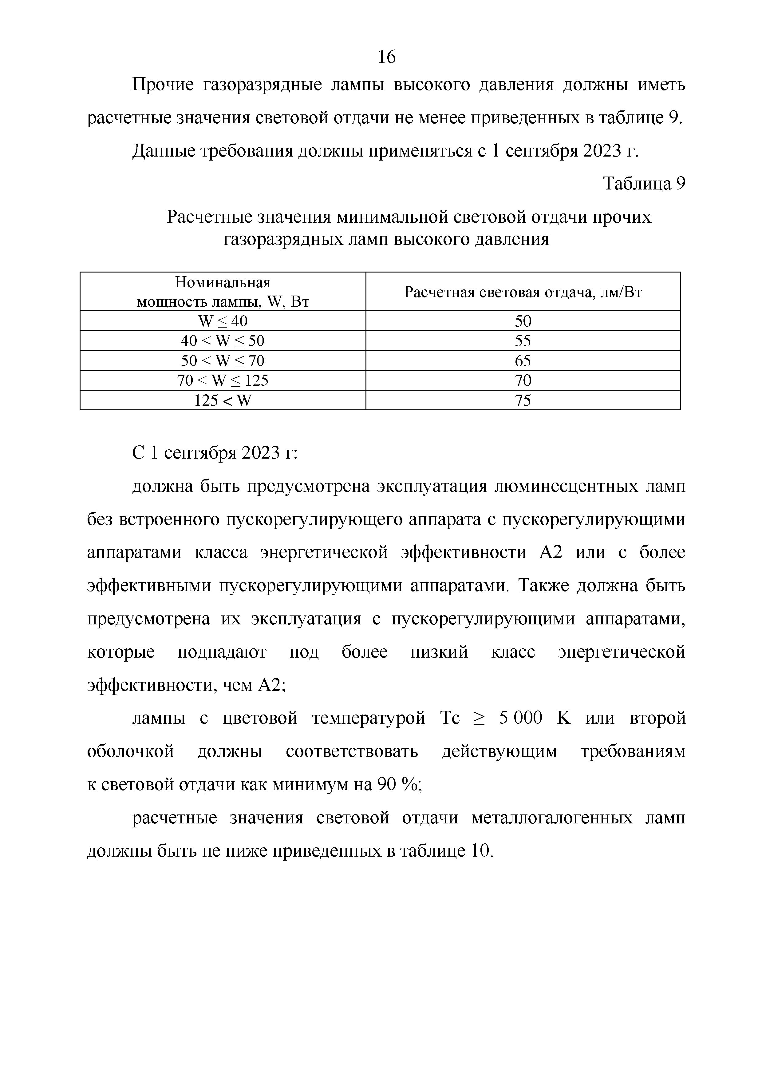 ТР ЕАЭС 048/2019