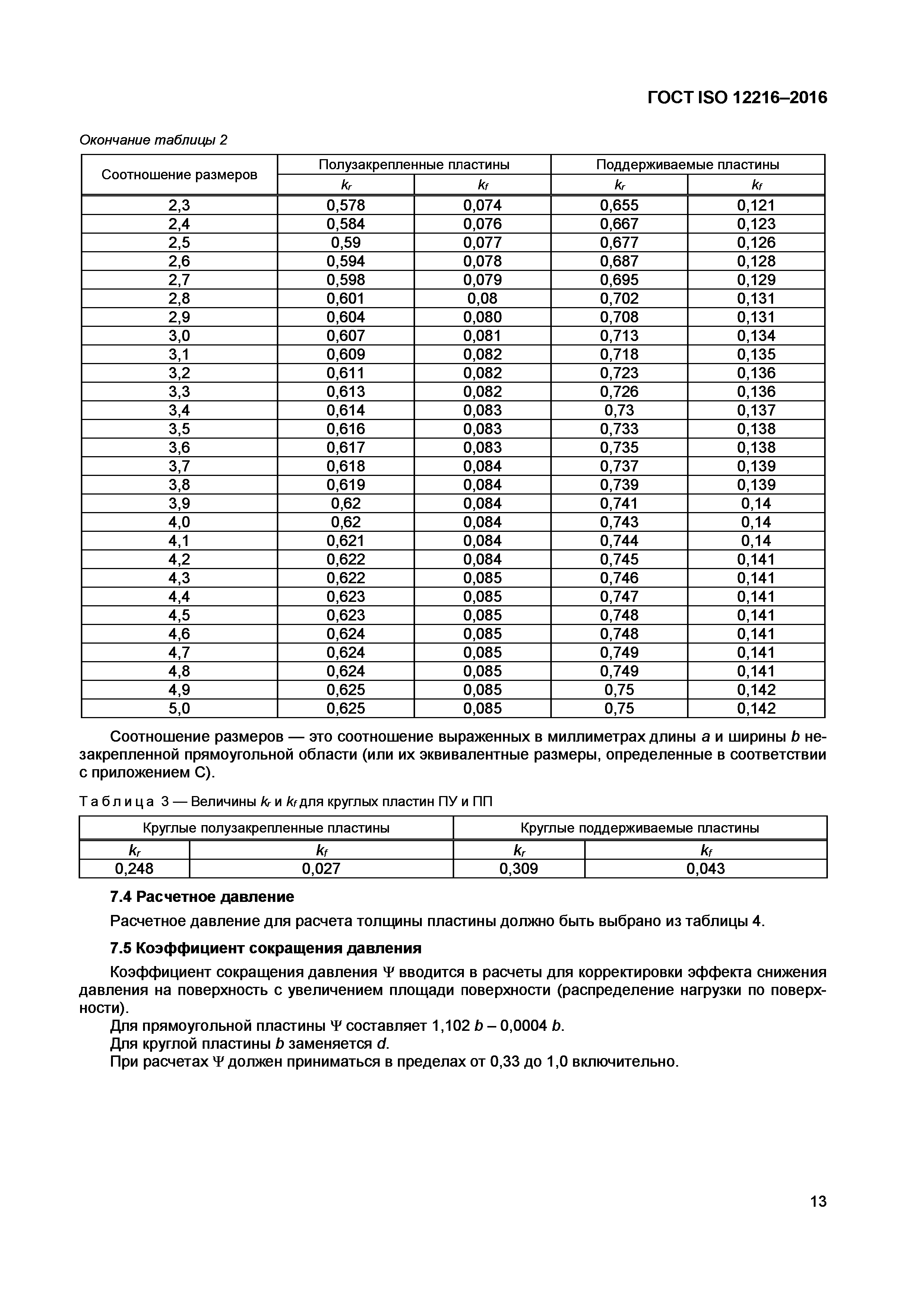 ГОСТ ISO 12216-2016