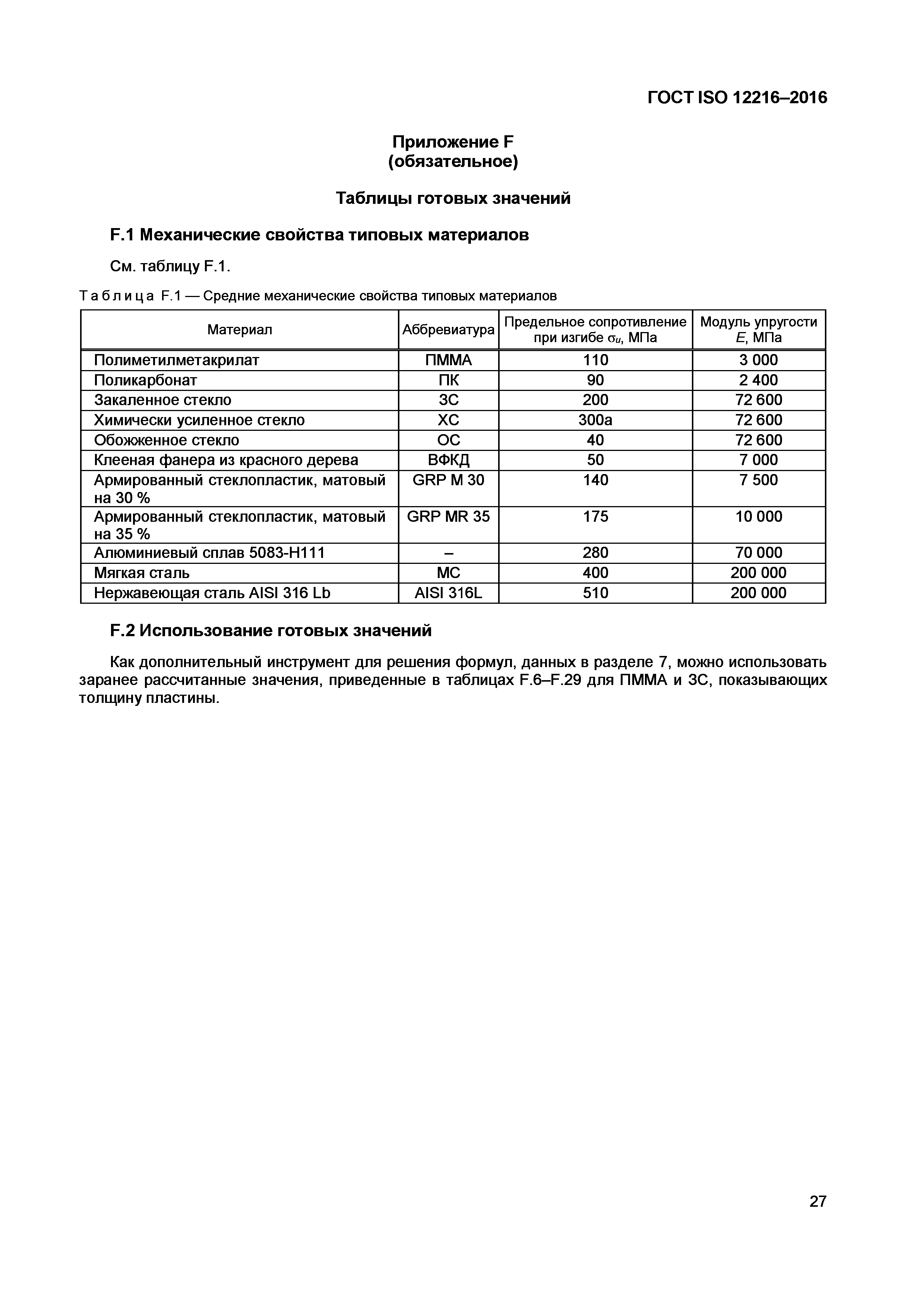 ГОСТ ISO 12216-2016