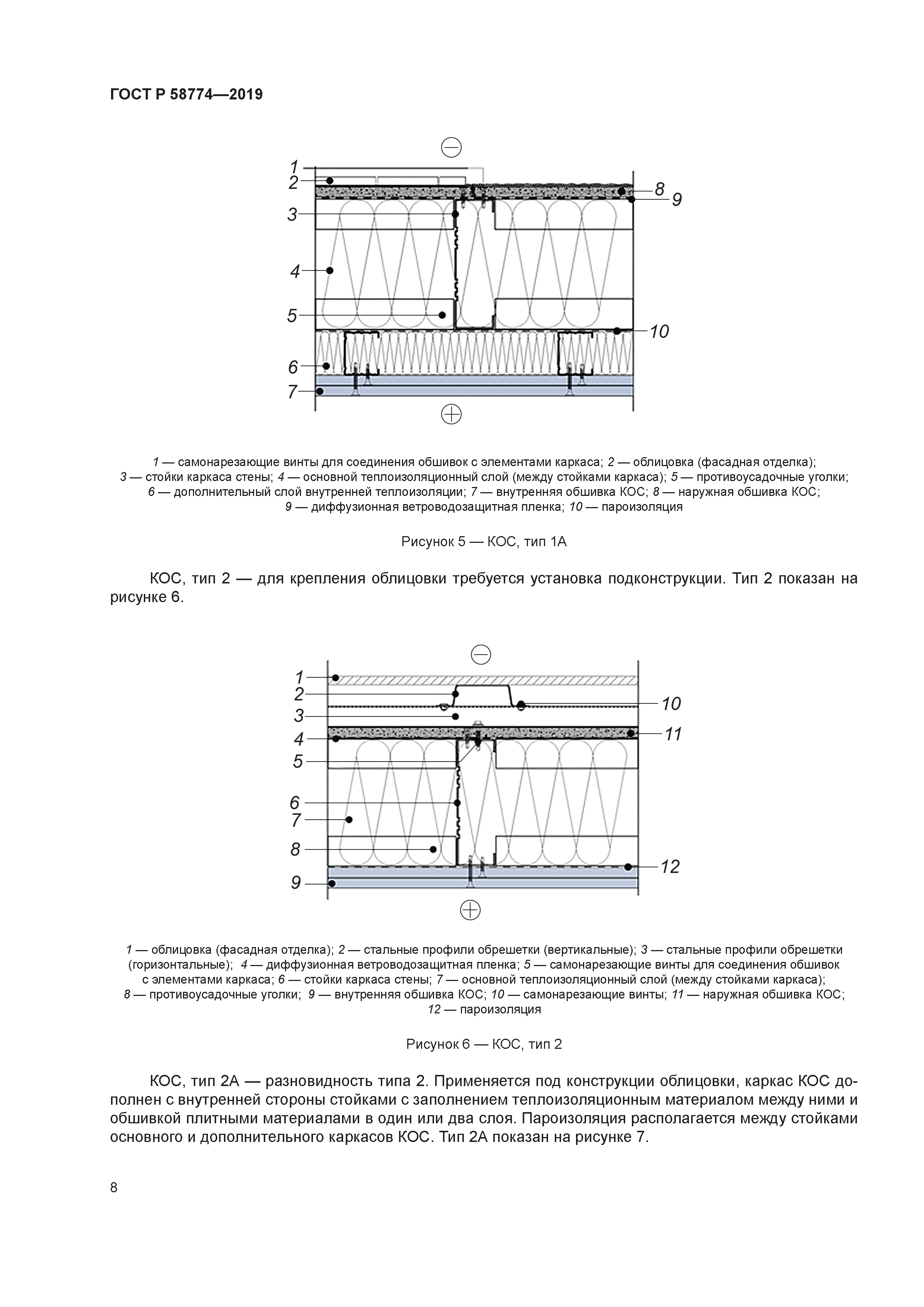 ГОСТ Р 58774-2019