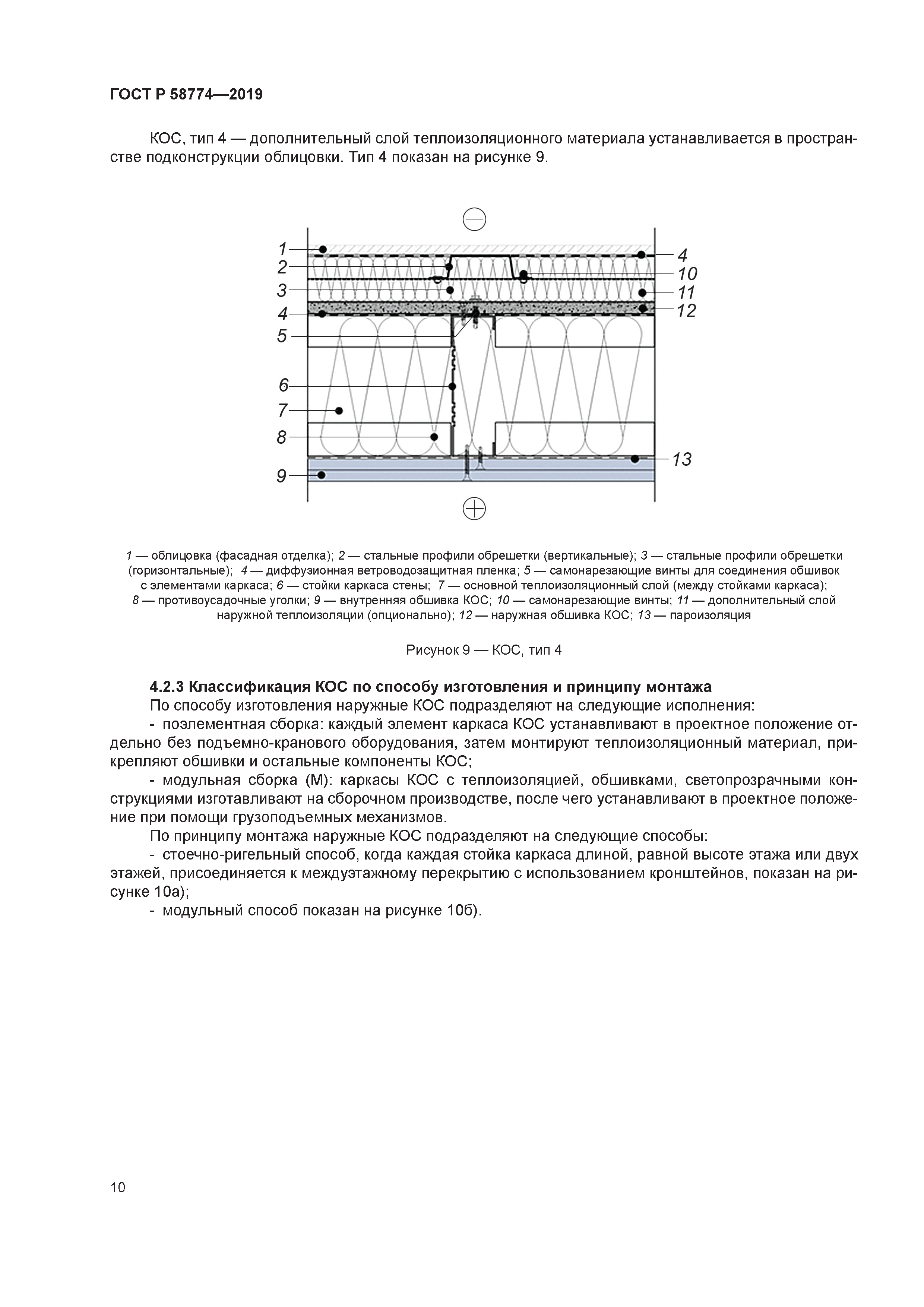 ГОСТ Р 58774-2019