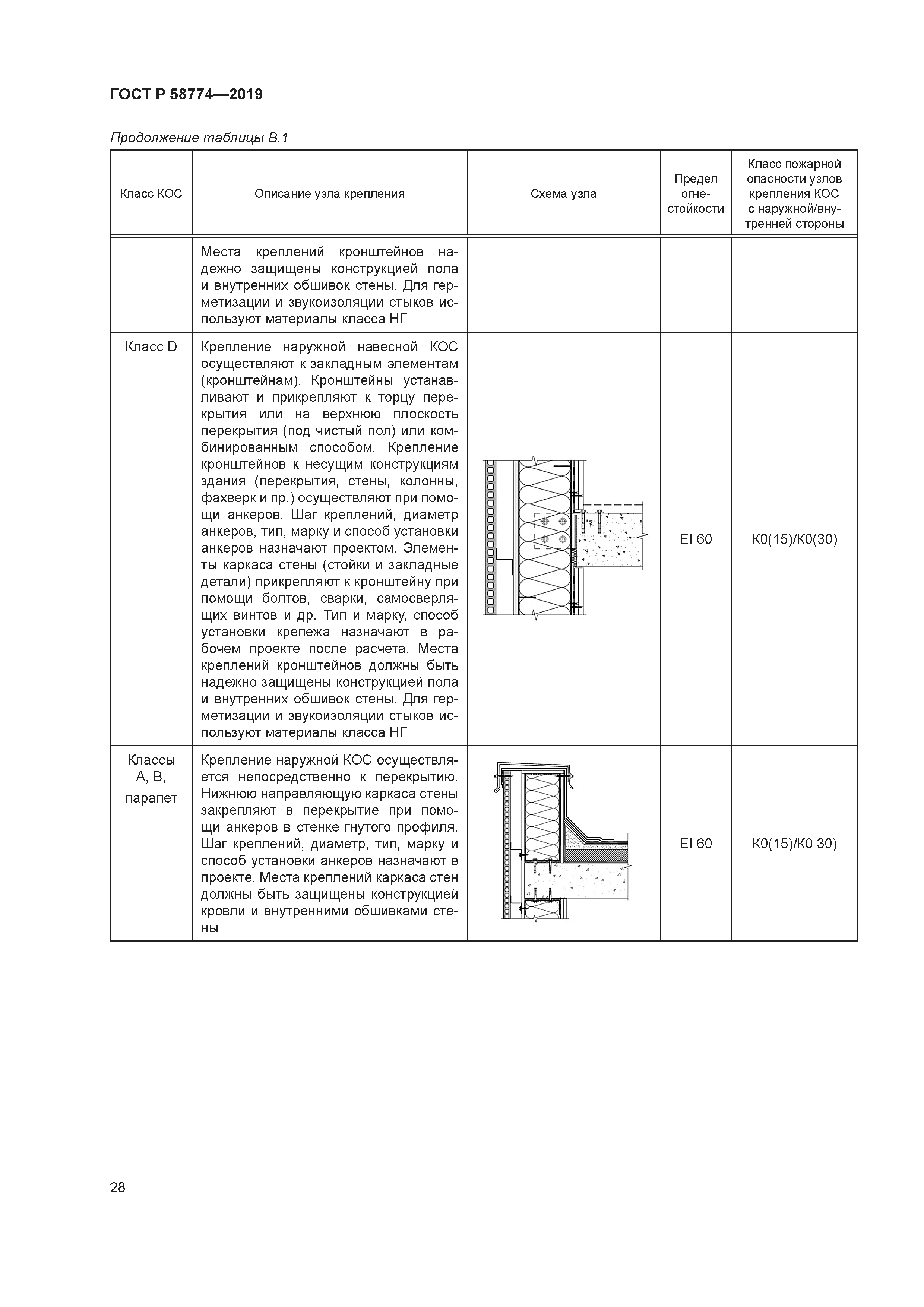 ГОСТ Р 58774-2019