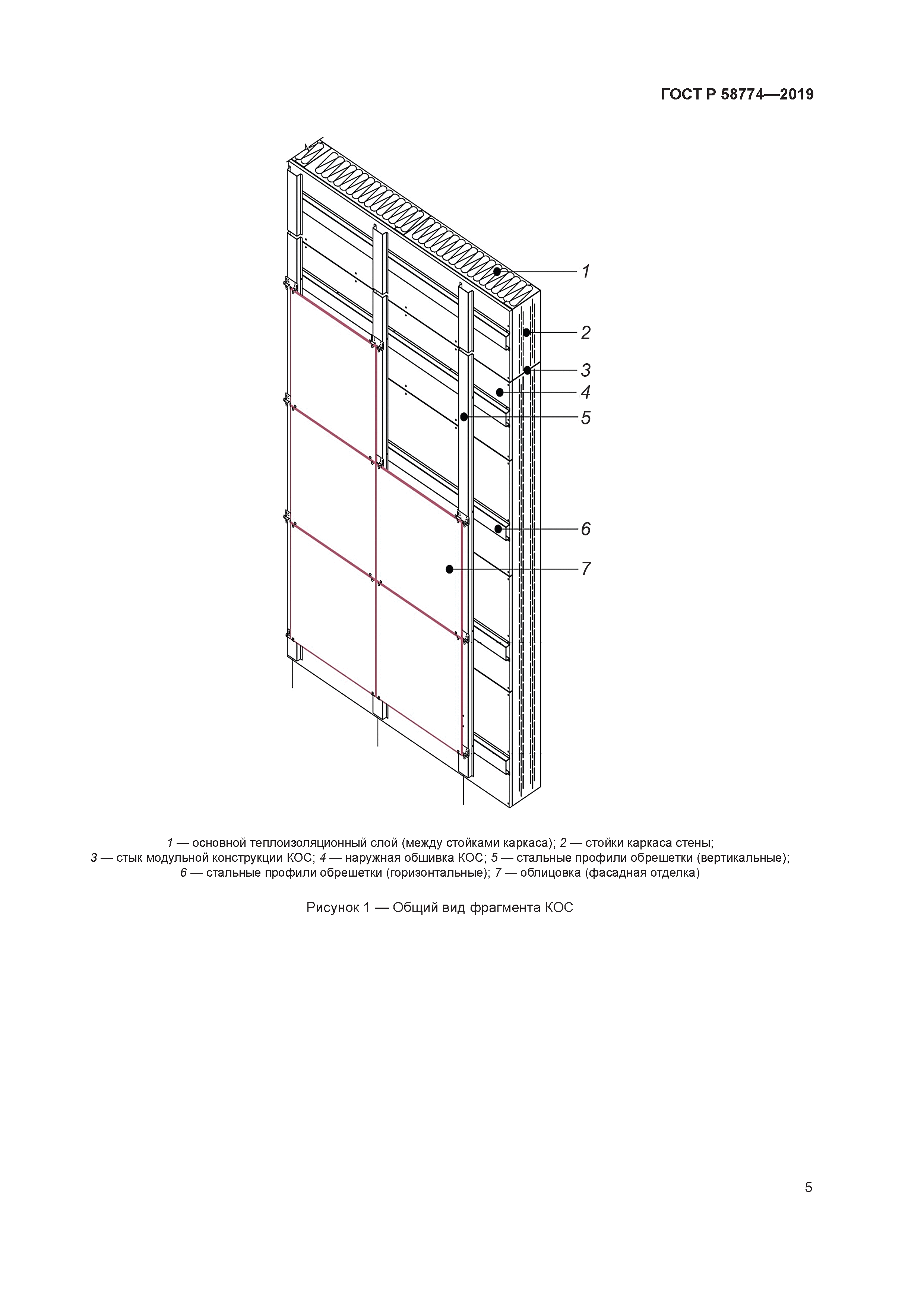 ГОСТ Р 58774-2019