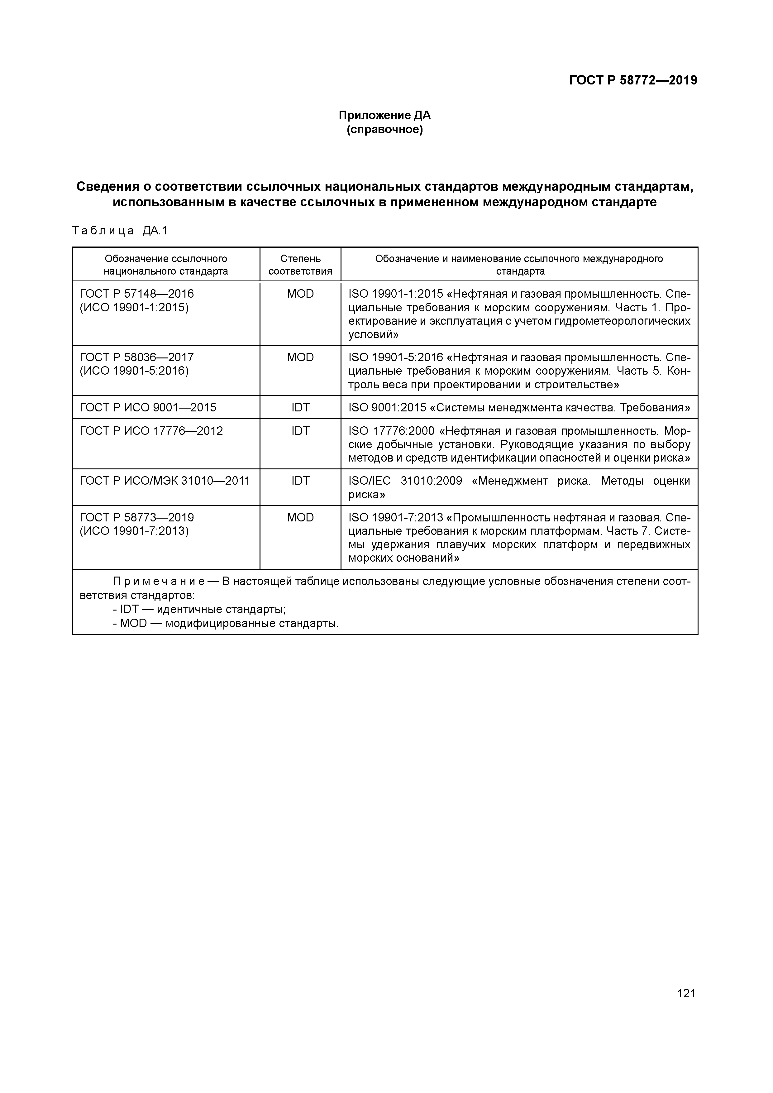 ГОСТ Р 58772-2019