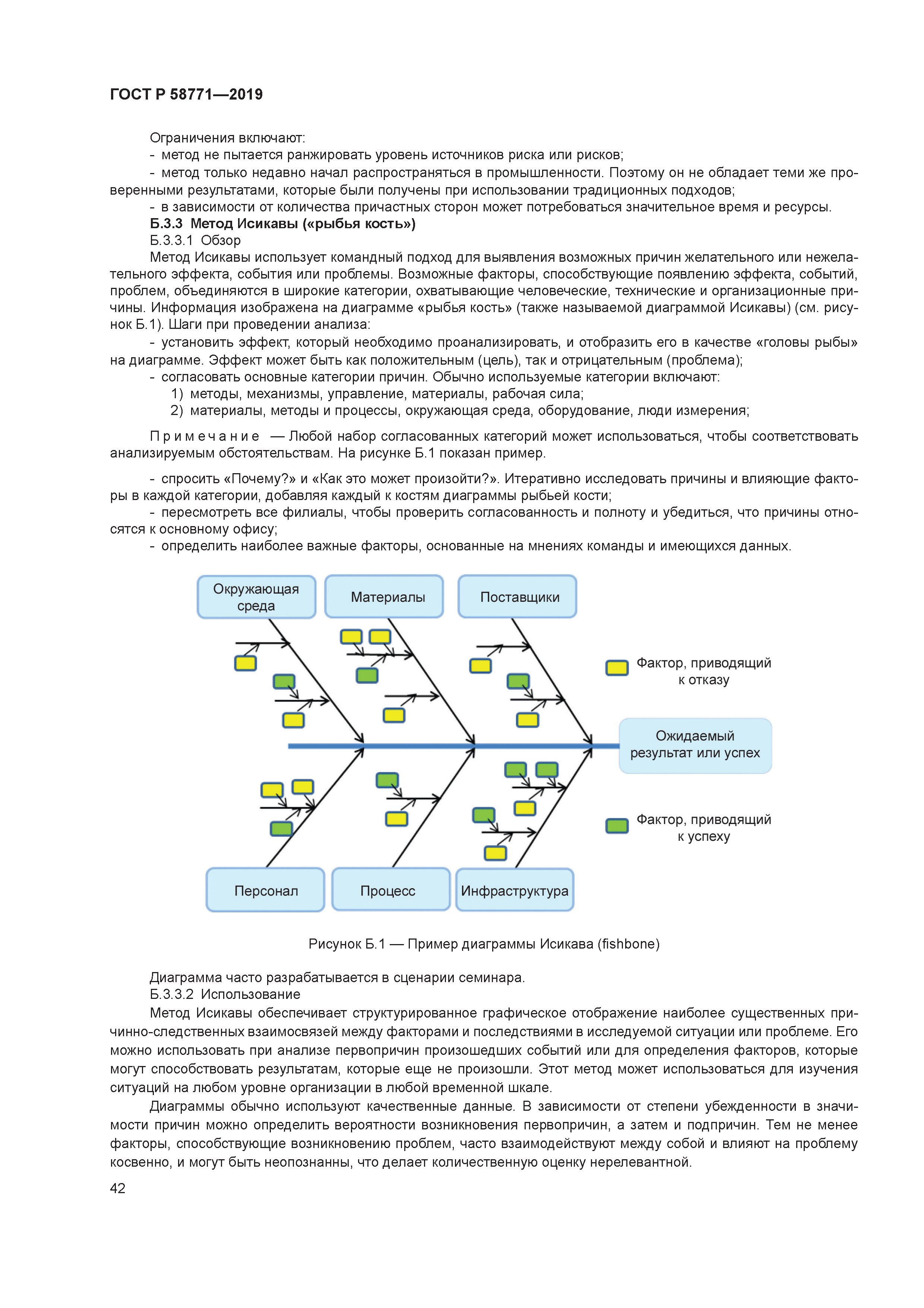 ГОСТ Р 58771-2019