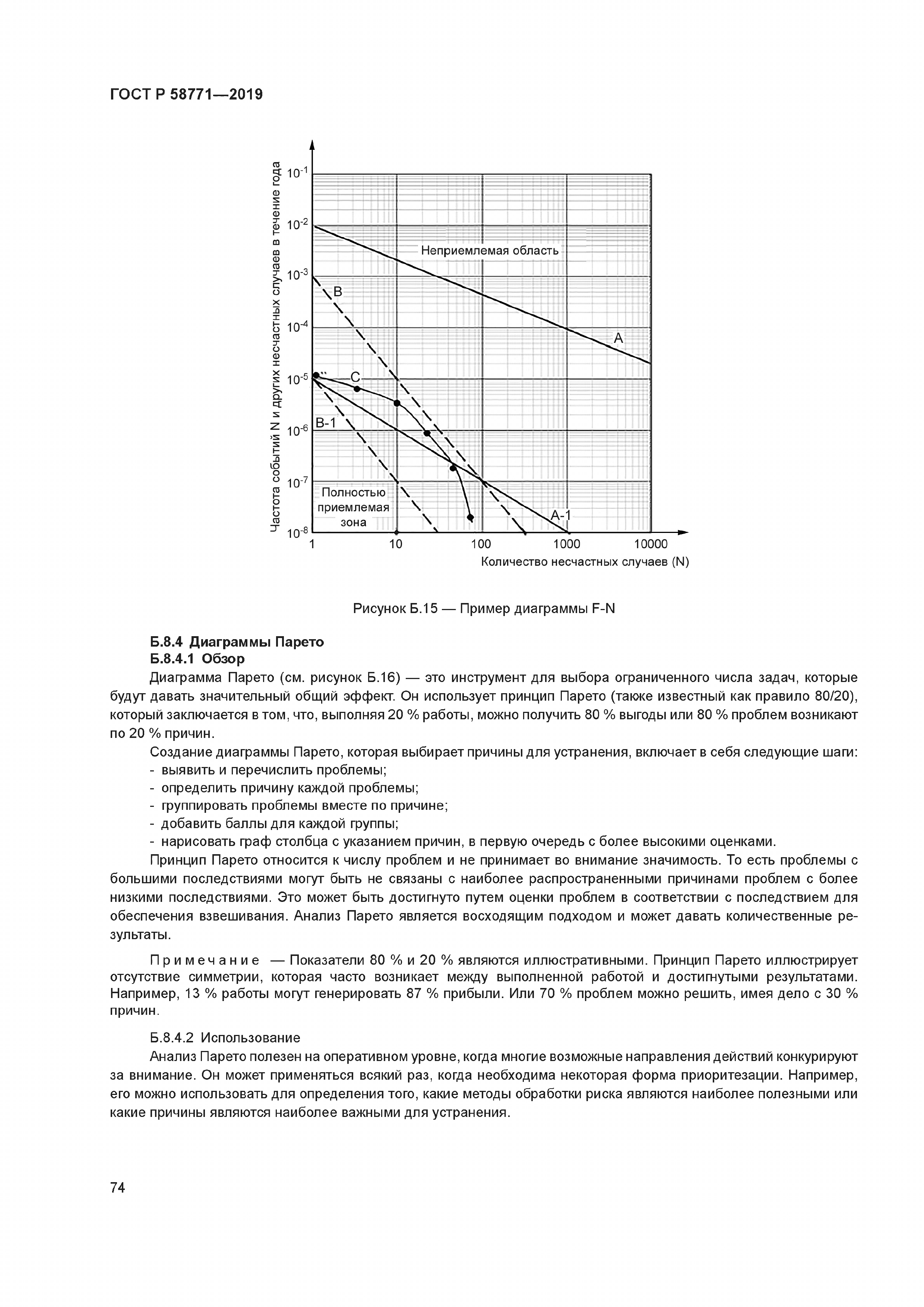 ГОСТ Р 58771-2019