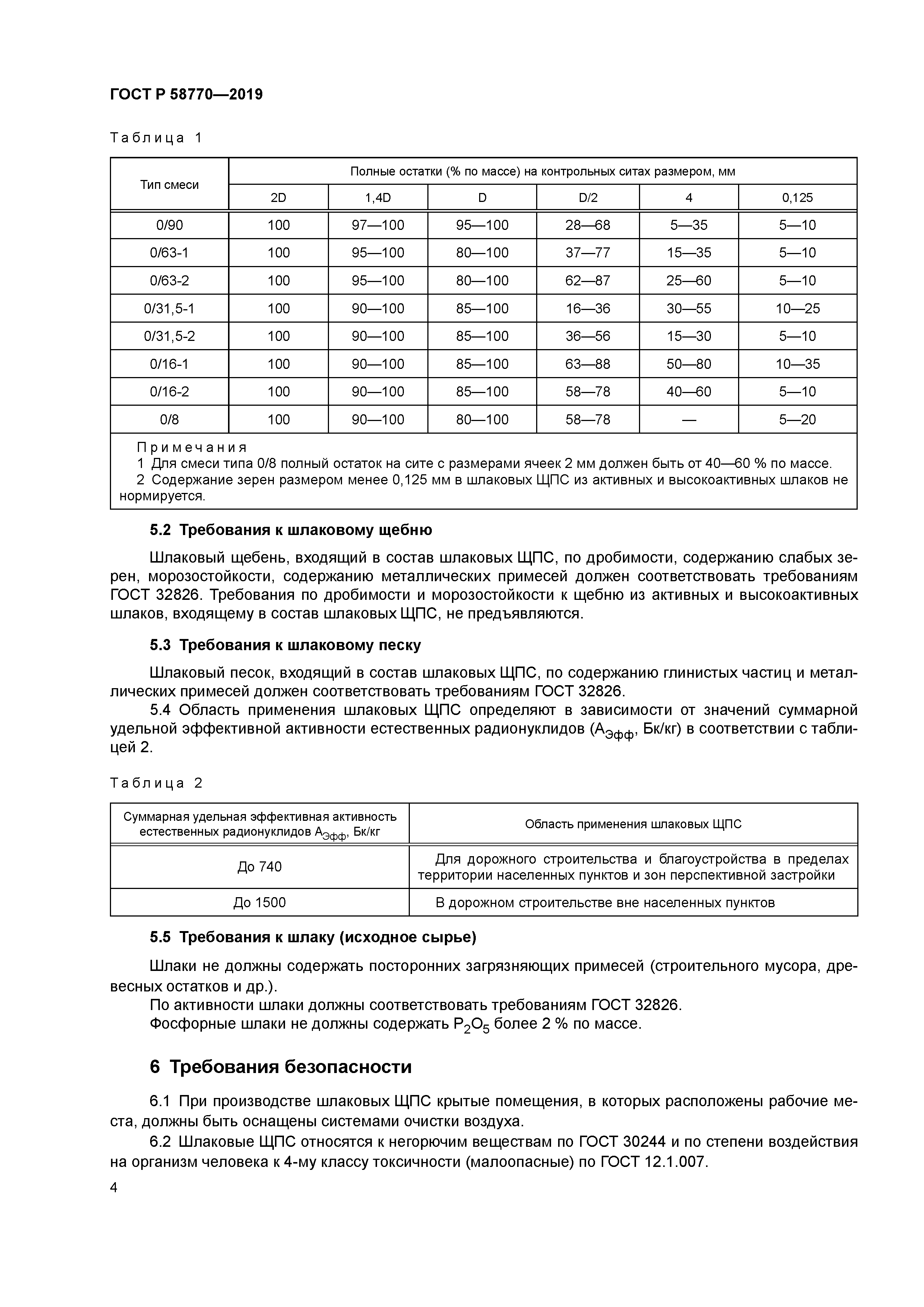 ГОСТ Р 58770-2019