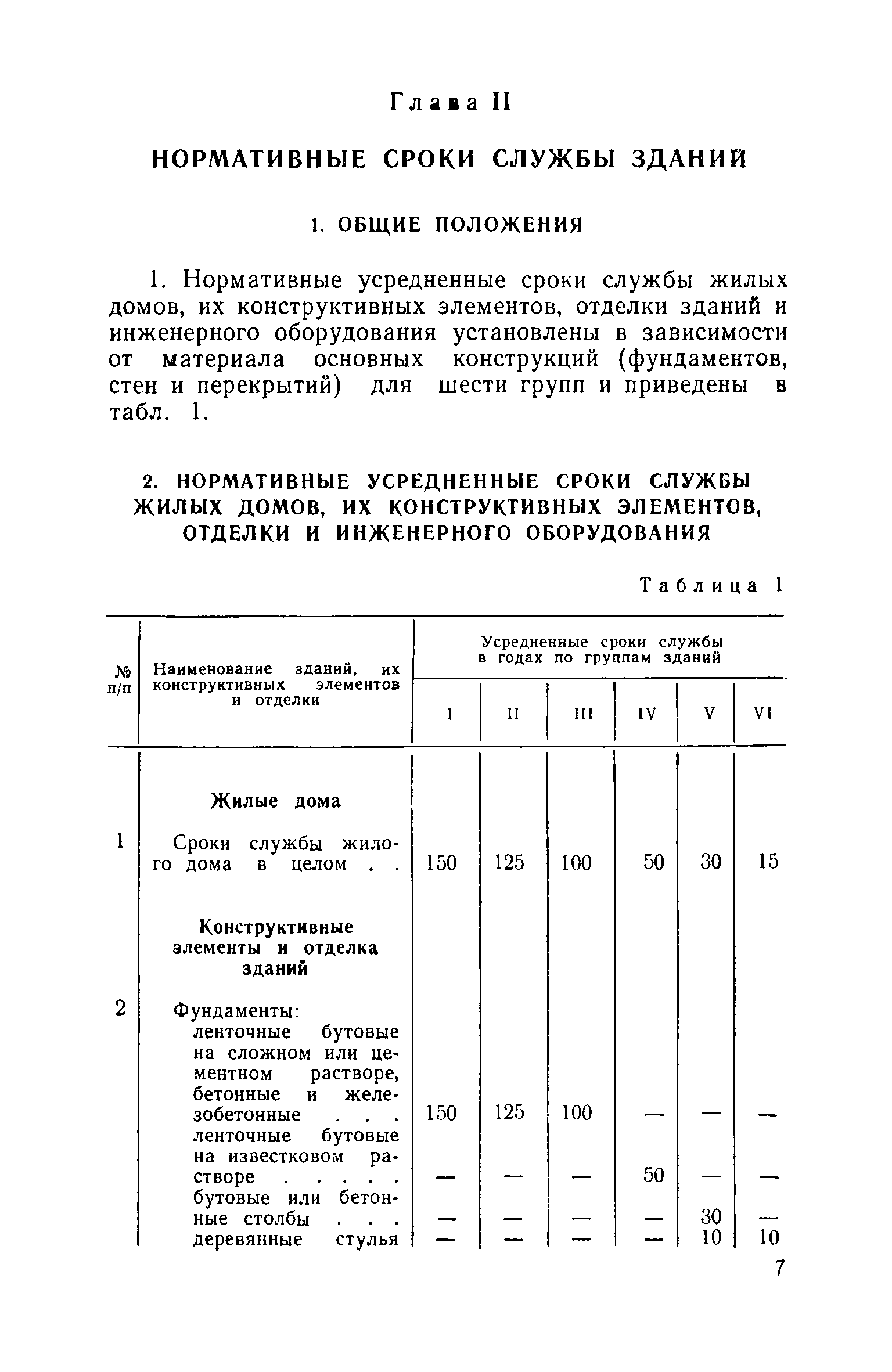 Скачать Положение о проведении планово-предупредительного ремонта жилых и  общественных зданий