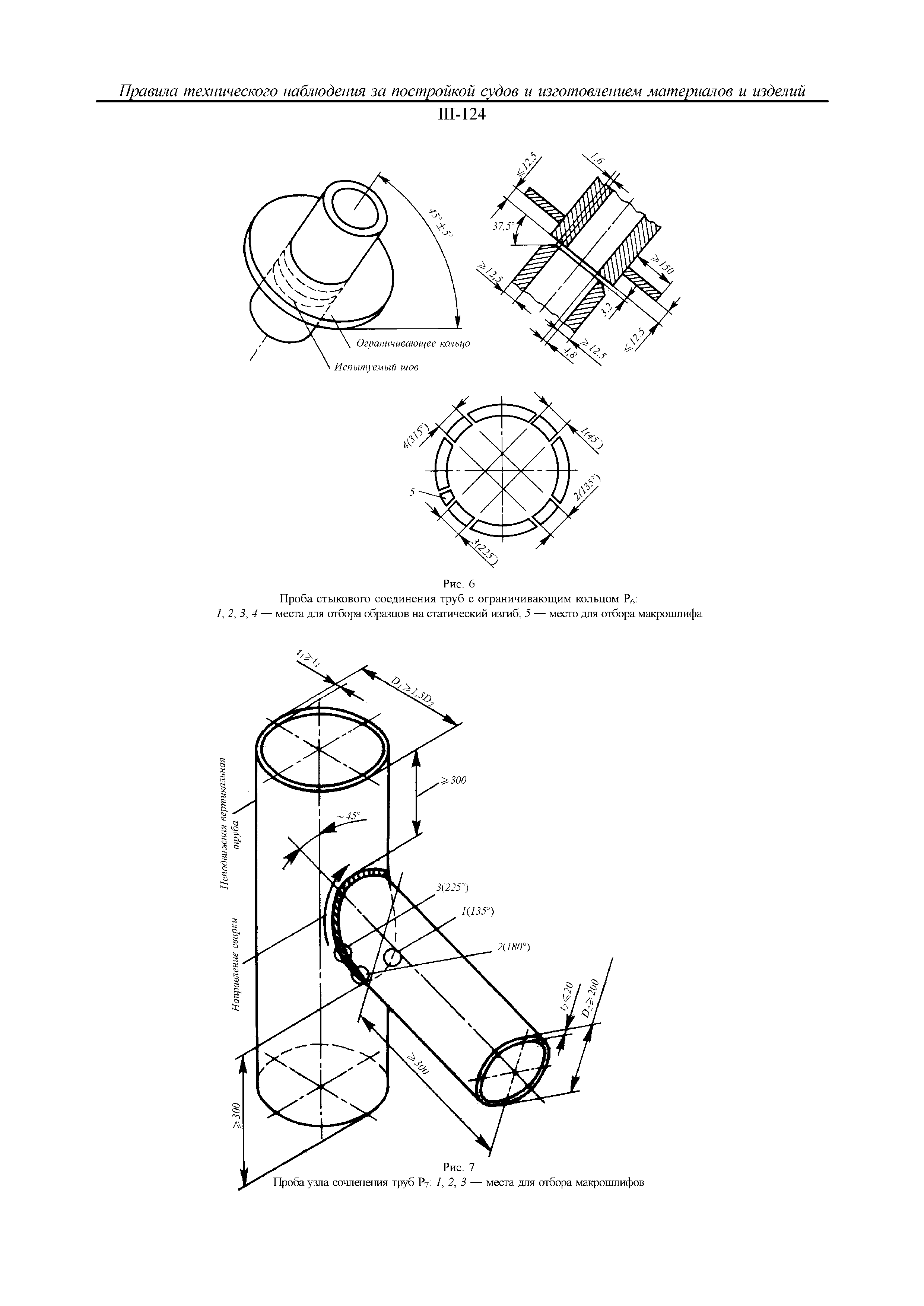 НД 2-020101-130