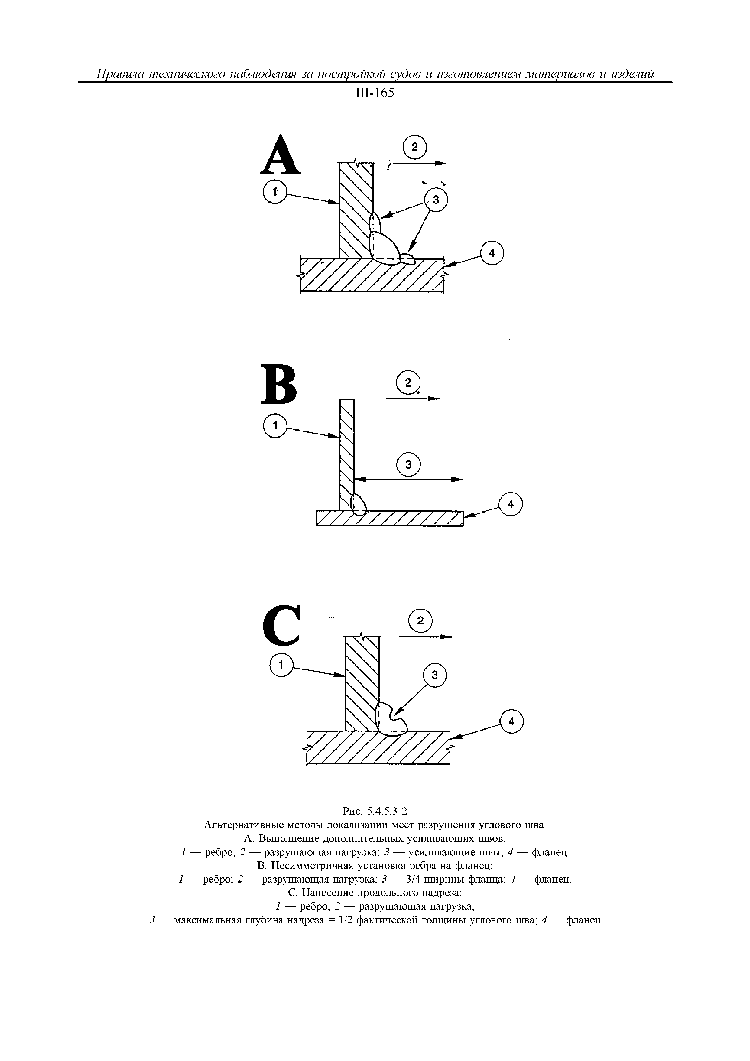 НД 2-020101-130