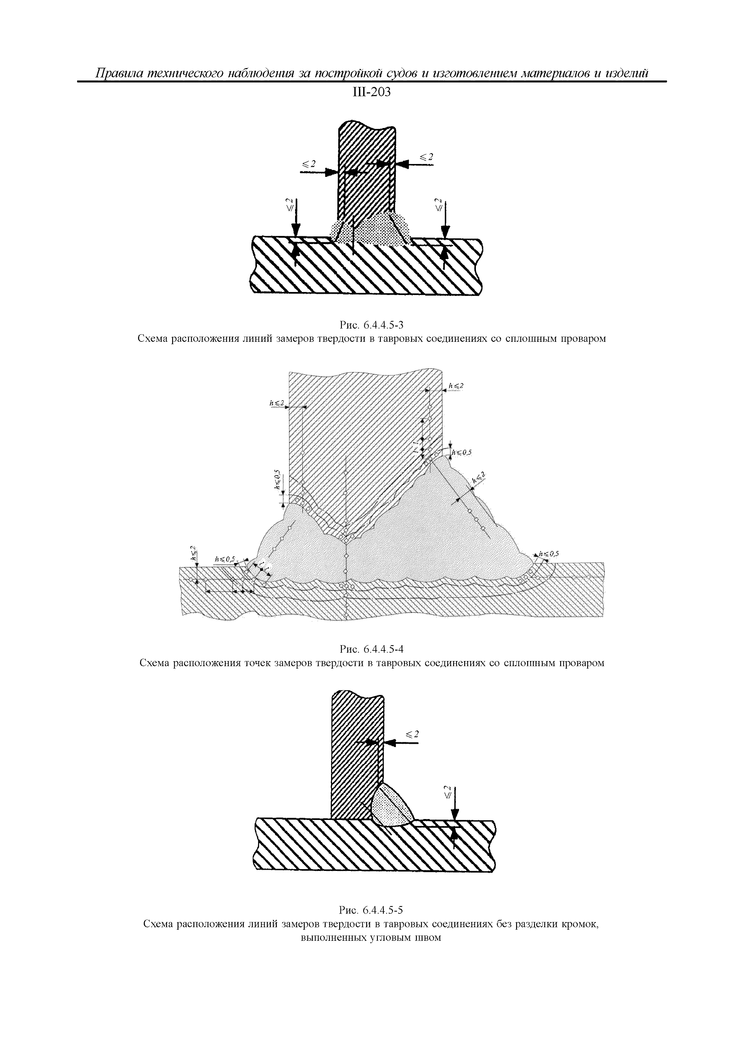 НД 2-020101-130