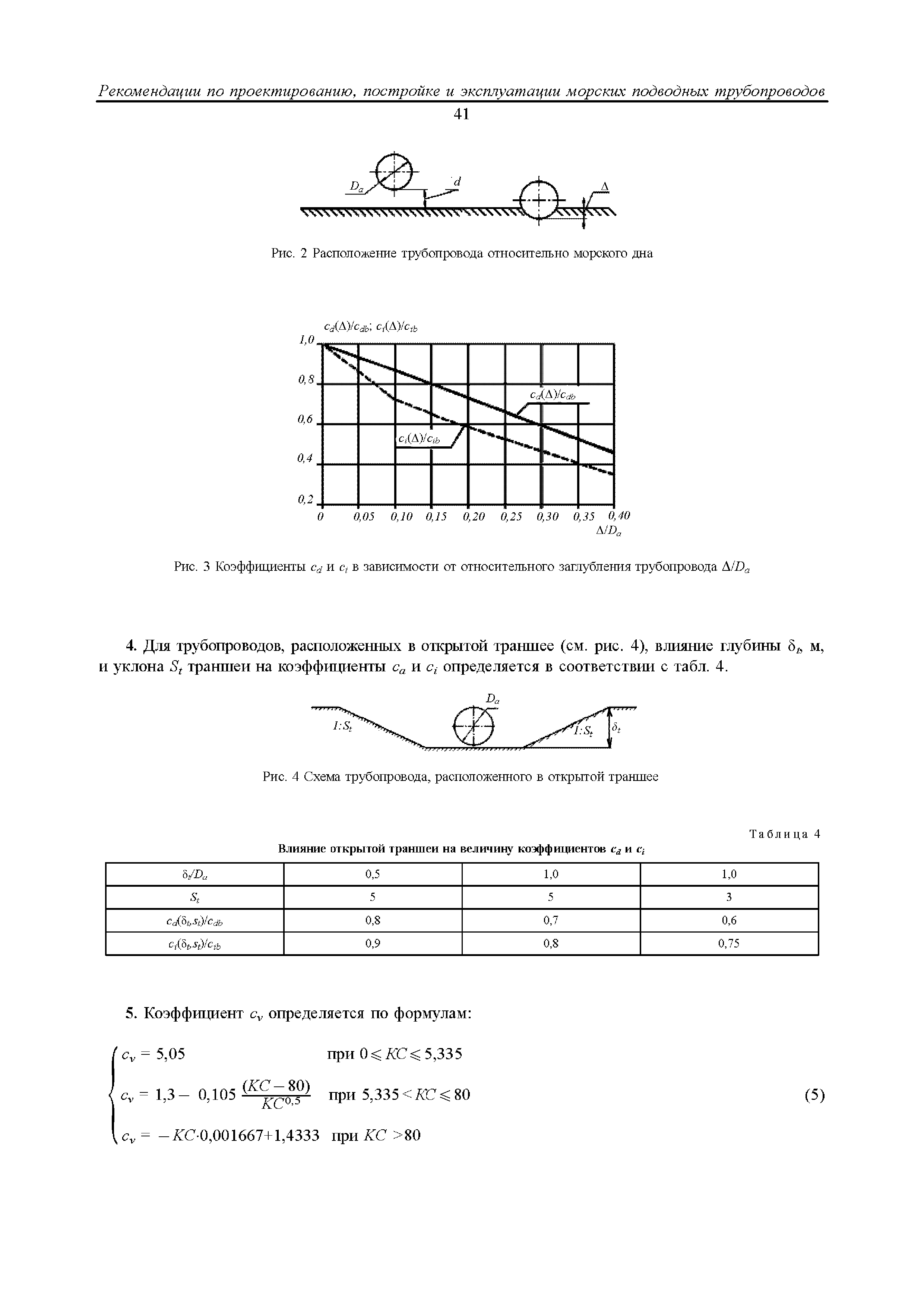 НД 2-090601-007