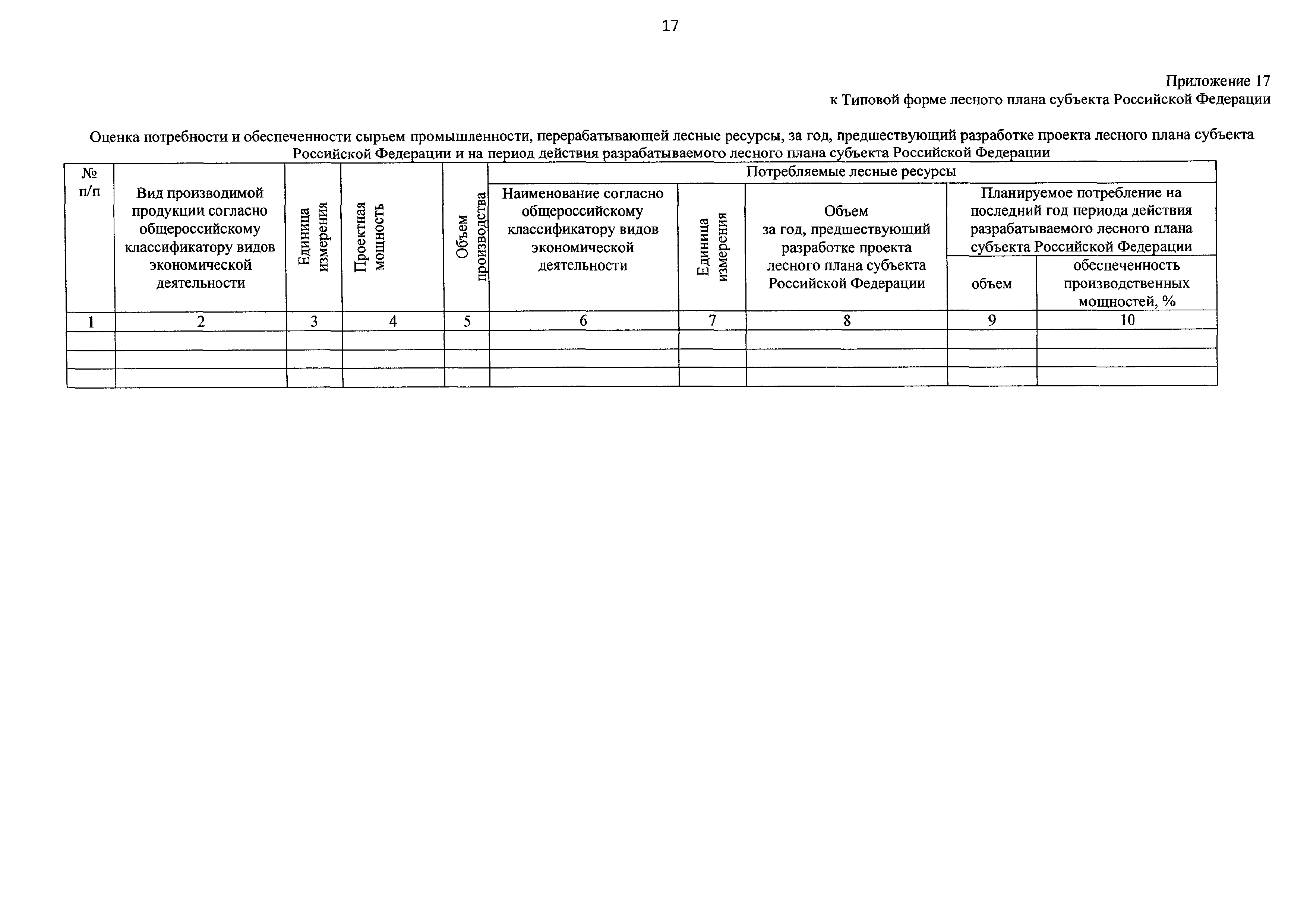 Лесной план форма. Лесной план форма. Лесной план форма. Лесной план форма. Лесной план форма.