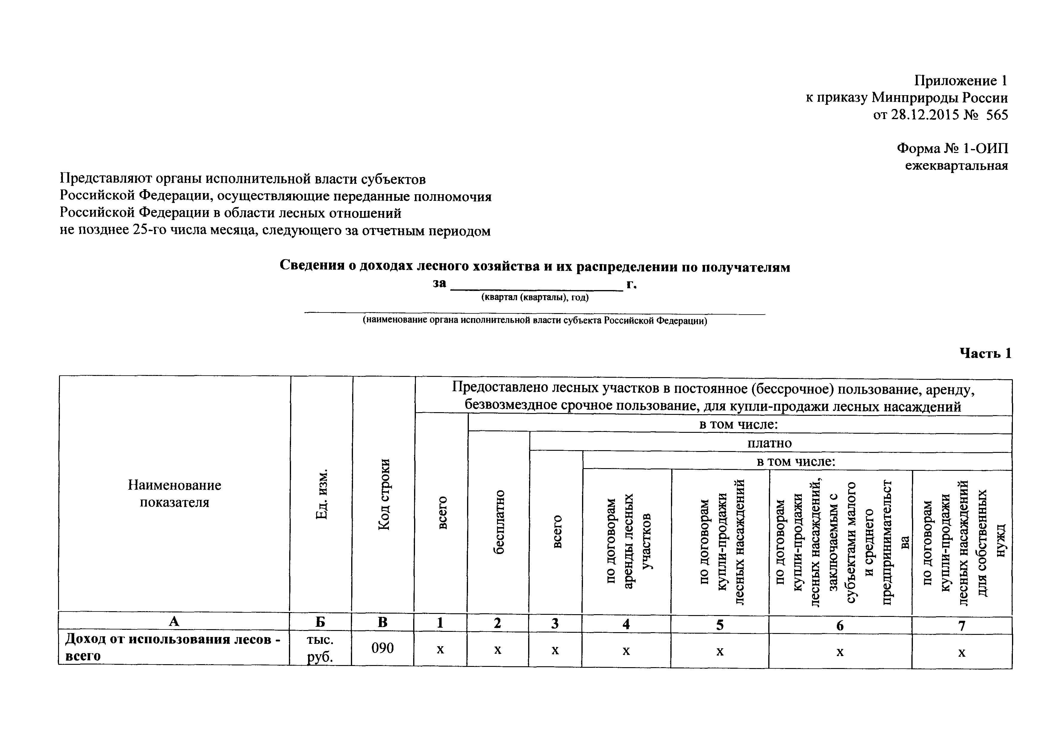 Постановление правительства 565 в последней редакции. 565 Приказ. 565 Приказ ВВК расписание болезней. Приказ 565 графы. ОИП Лесное хозяйство расшифровка.