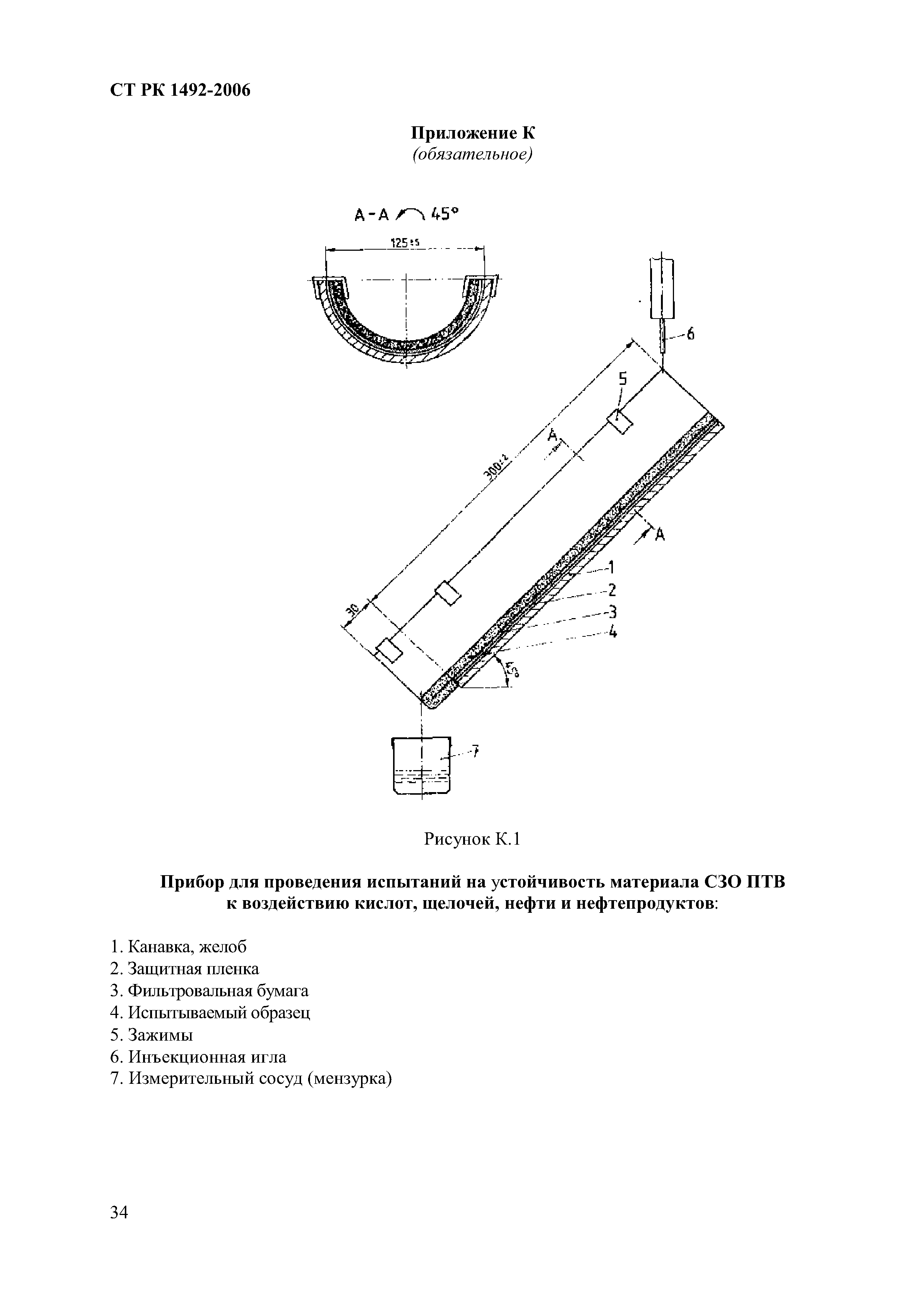 СТ РК 1492-2006