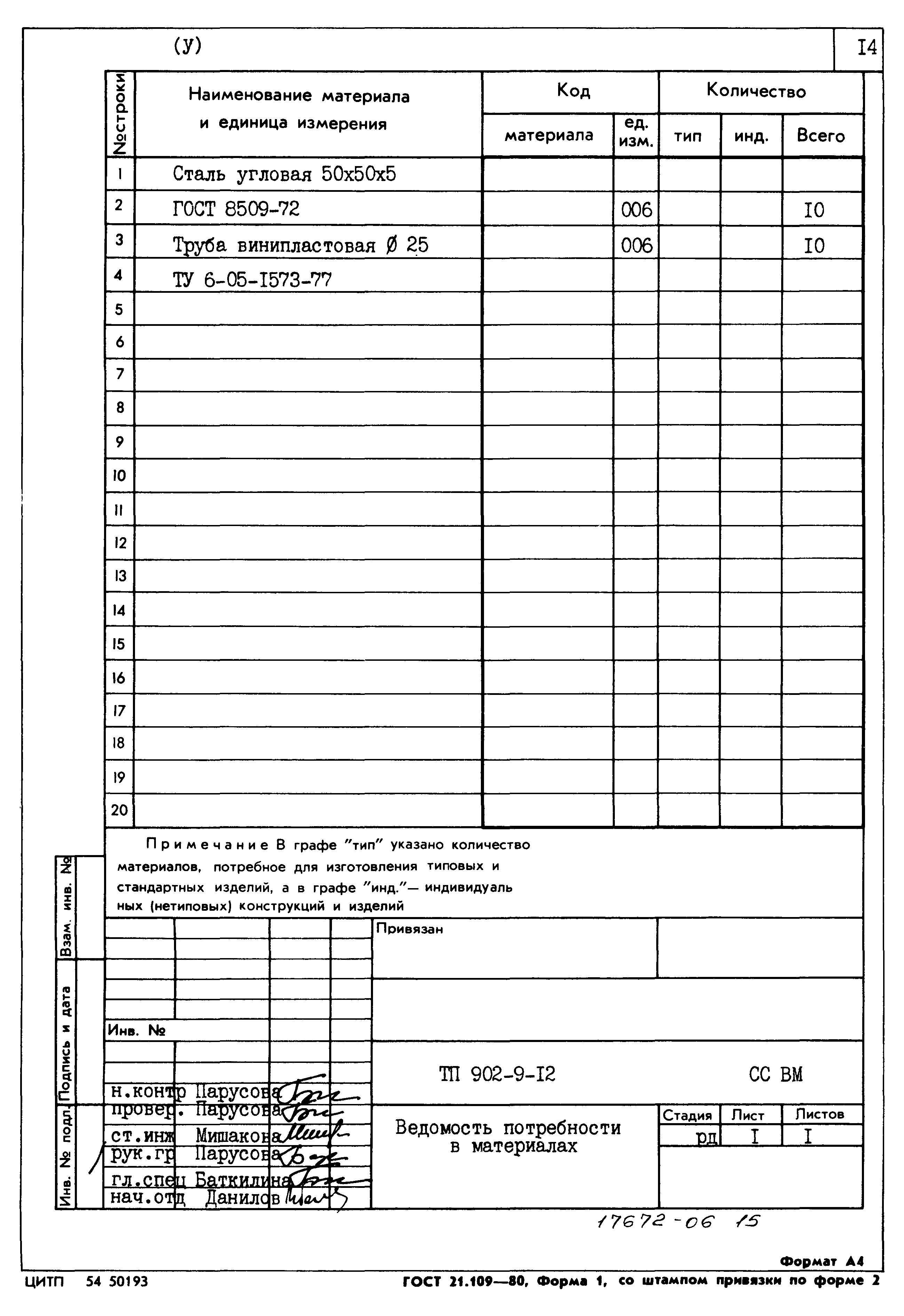 Типовой проект 902-9-12
