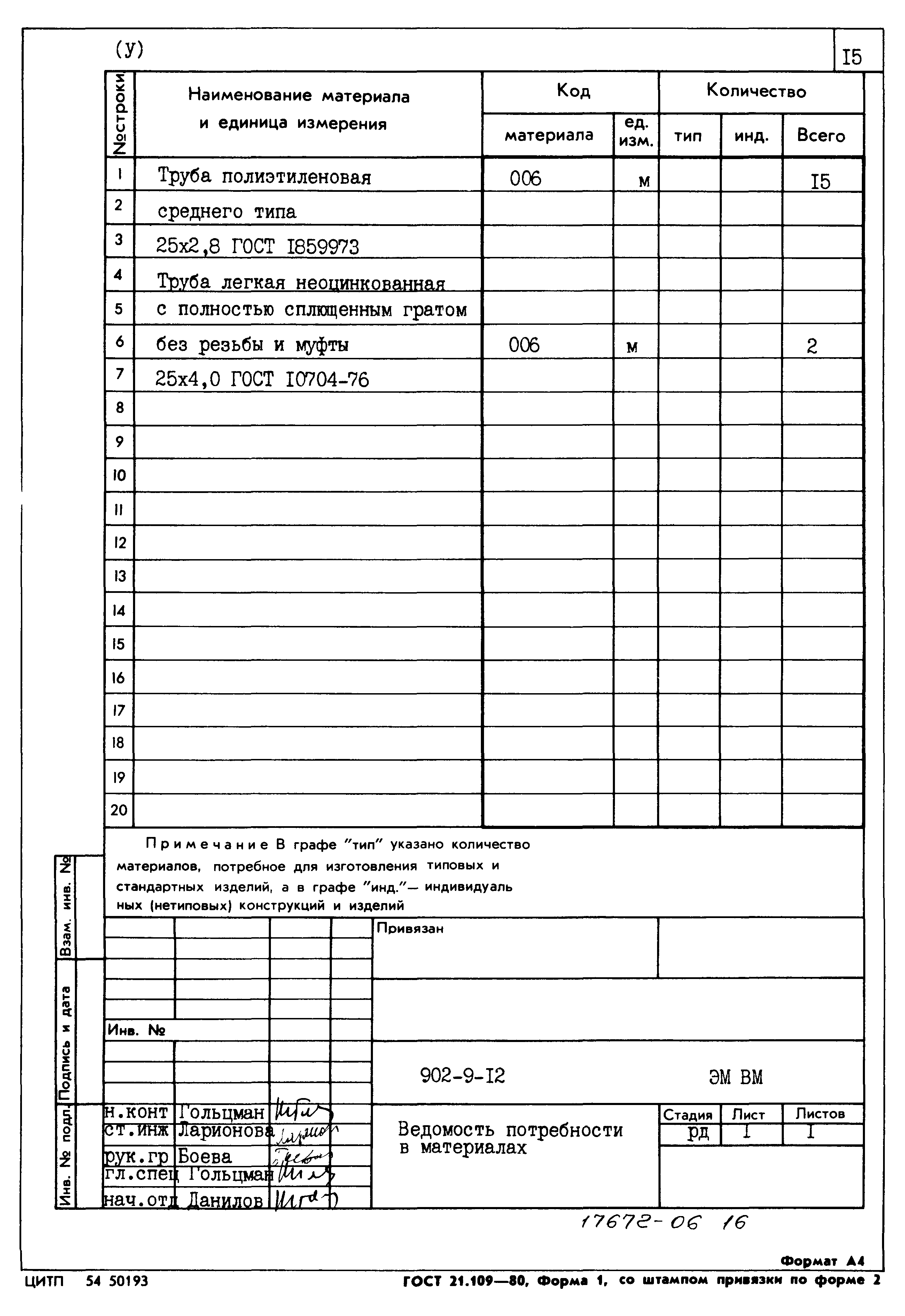 Типовой проект 902-9-12