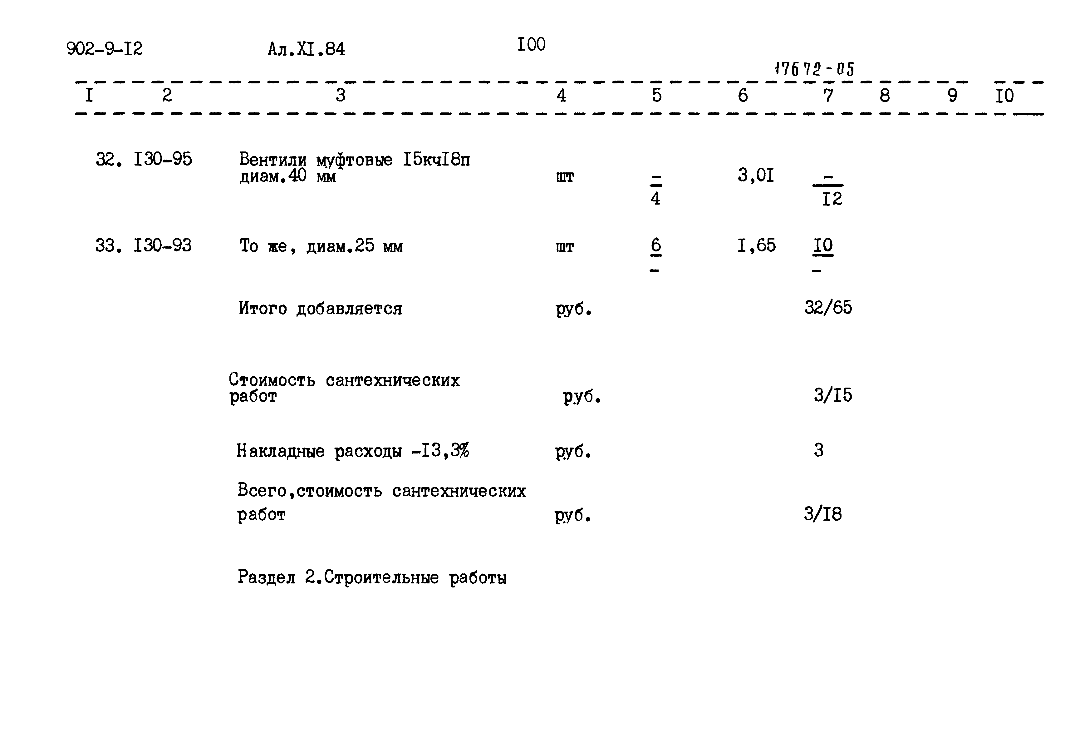 Типовой проект 902-9-12