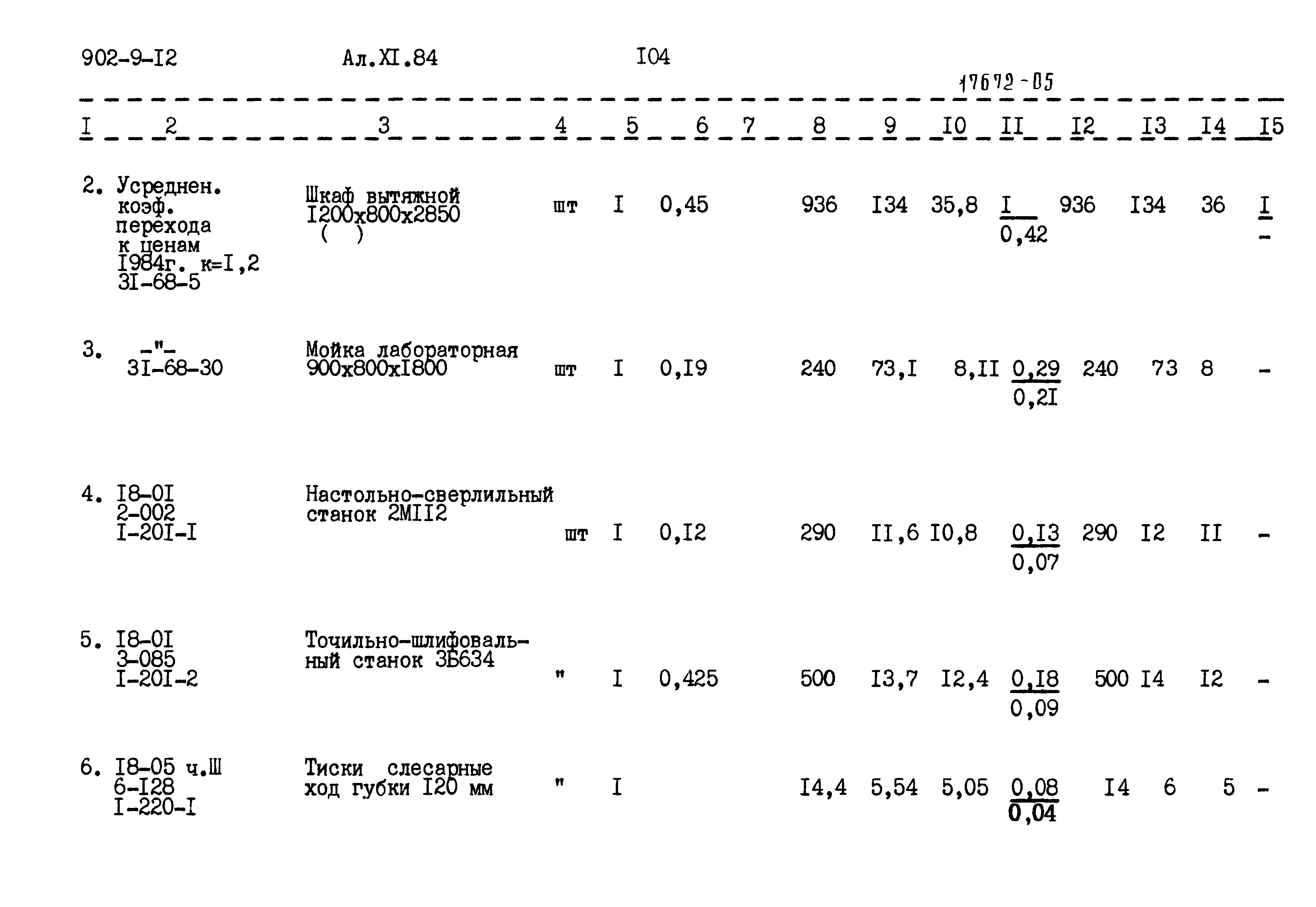Типовой проект 902-9-12