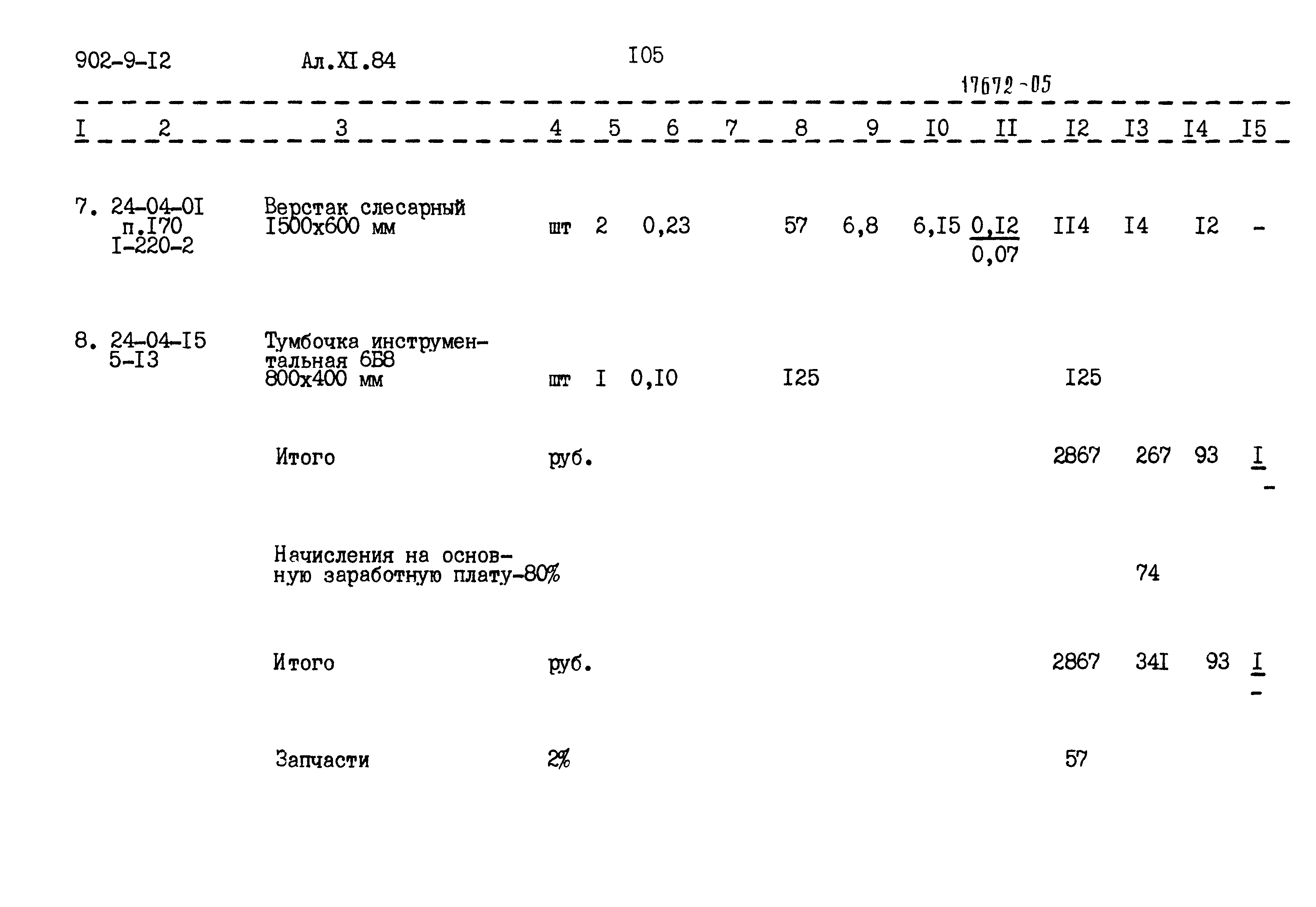 Типовой проект 902-9-12