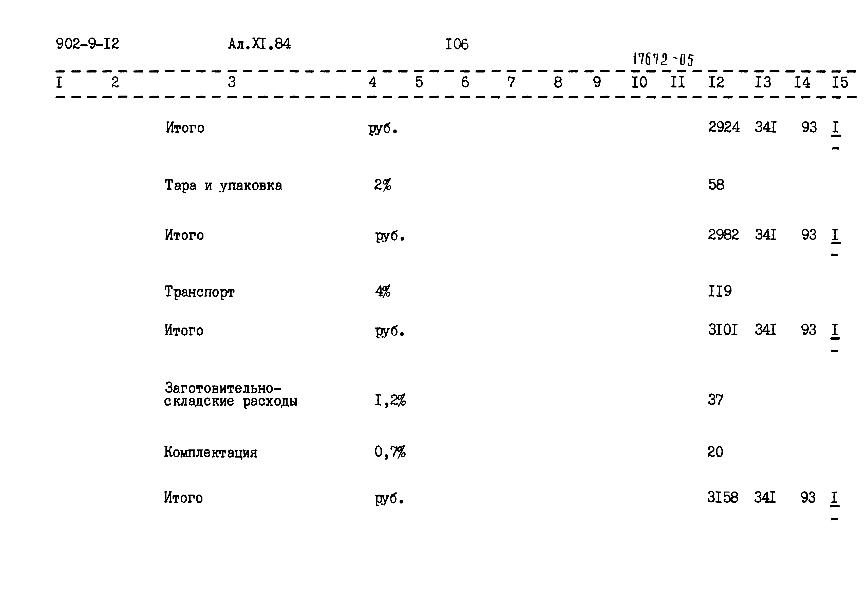 Типовой проект 902-9-12