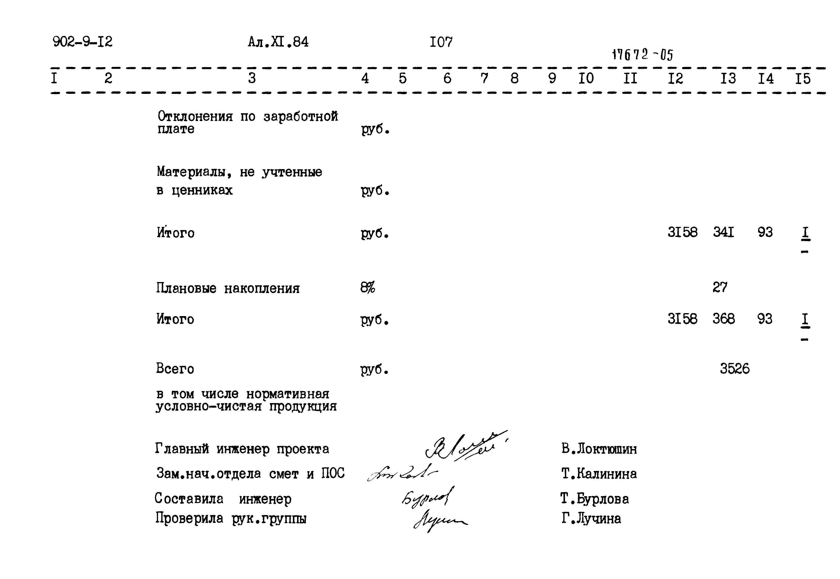 Типовой проект 902-9-12