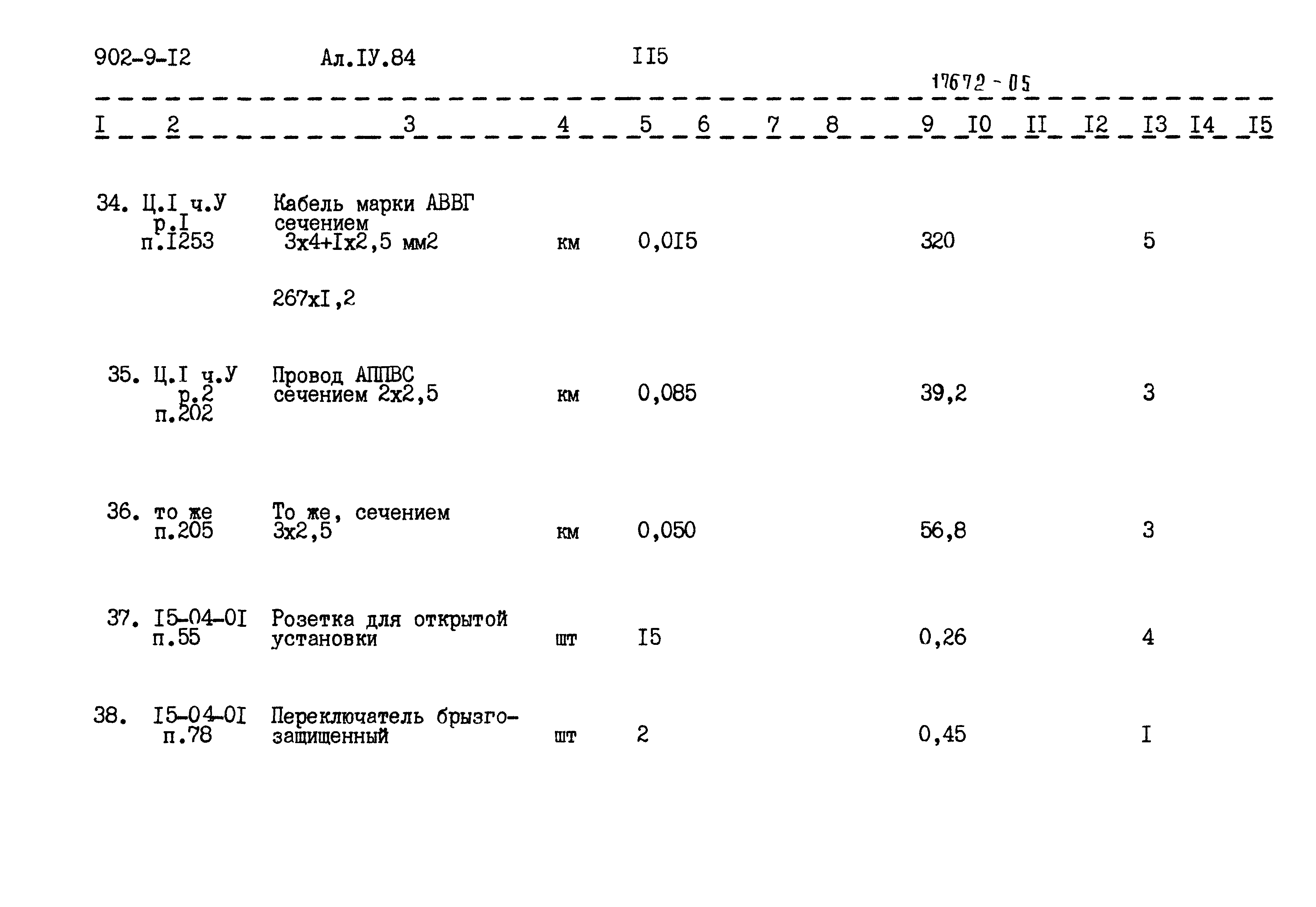 Типовой проект 902-9-12