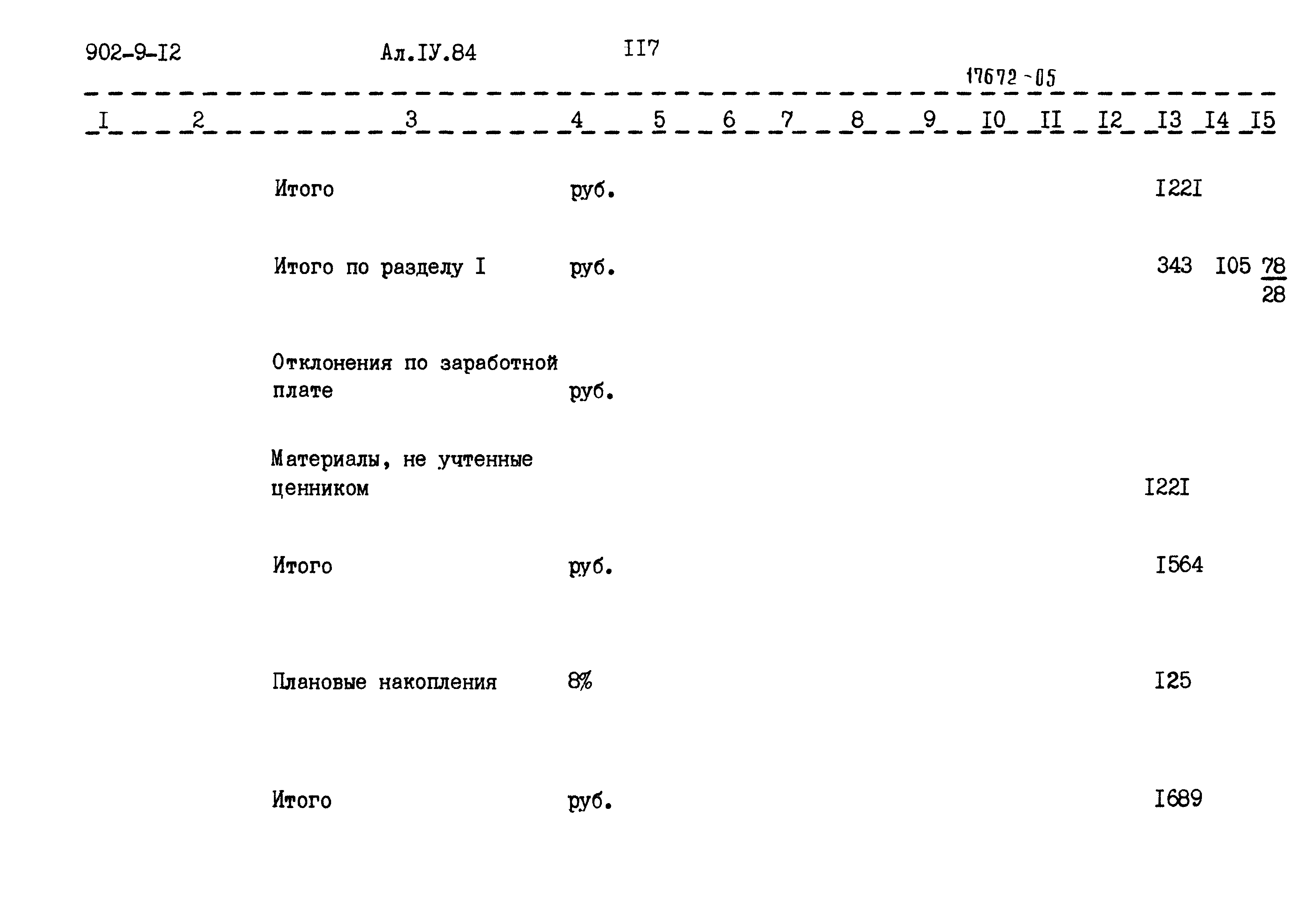 Типовой проект 902-9-12
