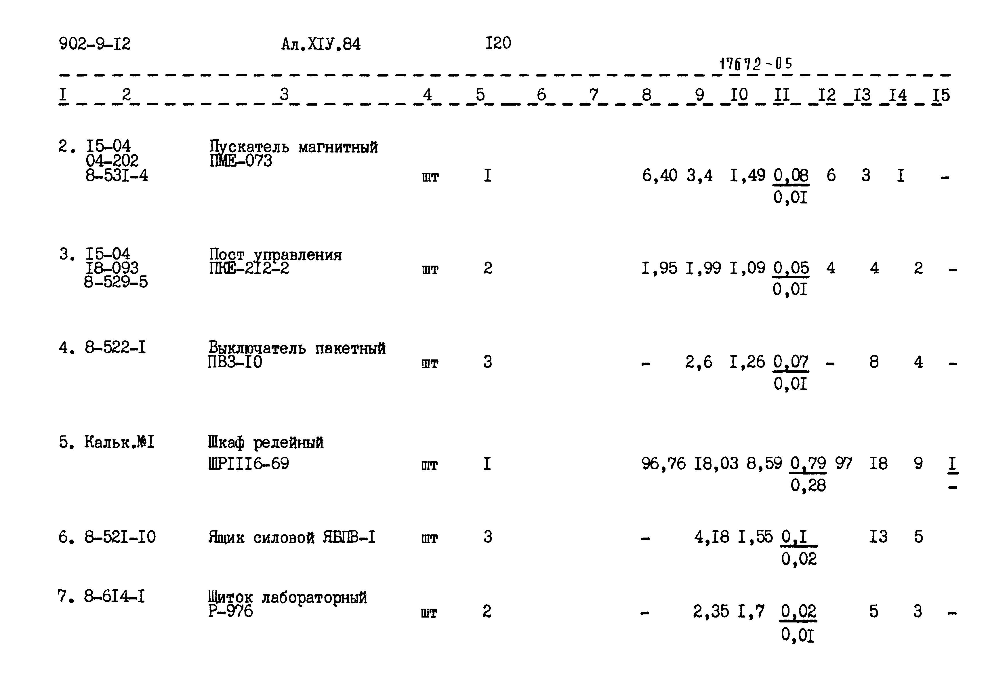 Типовой проект 902-9-12