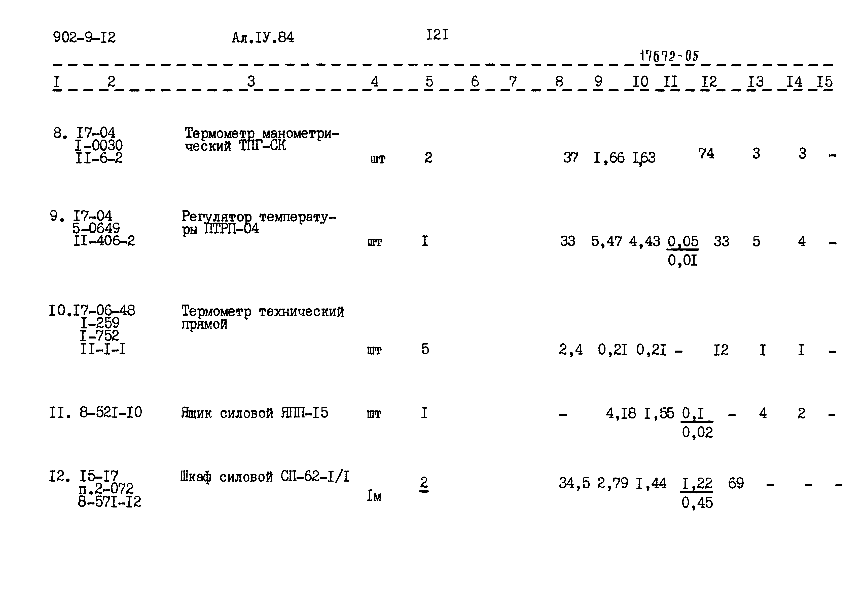 Типовой проект 902-9-12