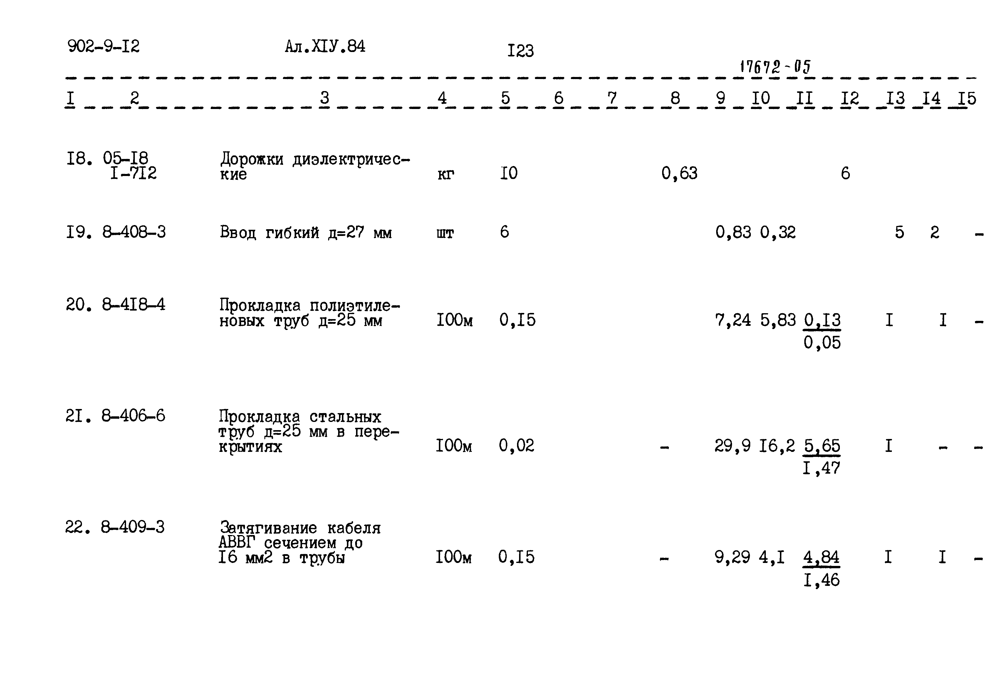 Типовой проект 902-9-12