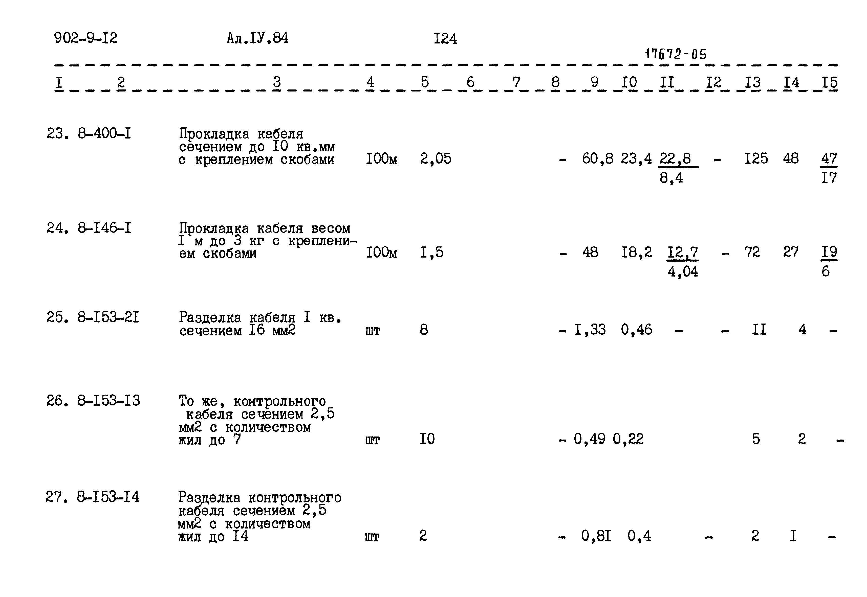 Типовой проект 902-9-12