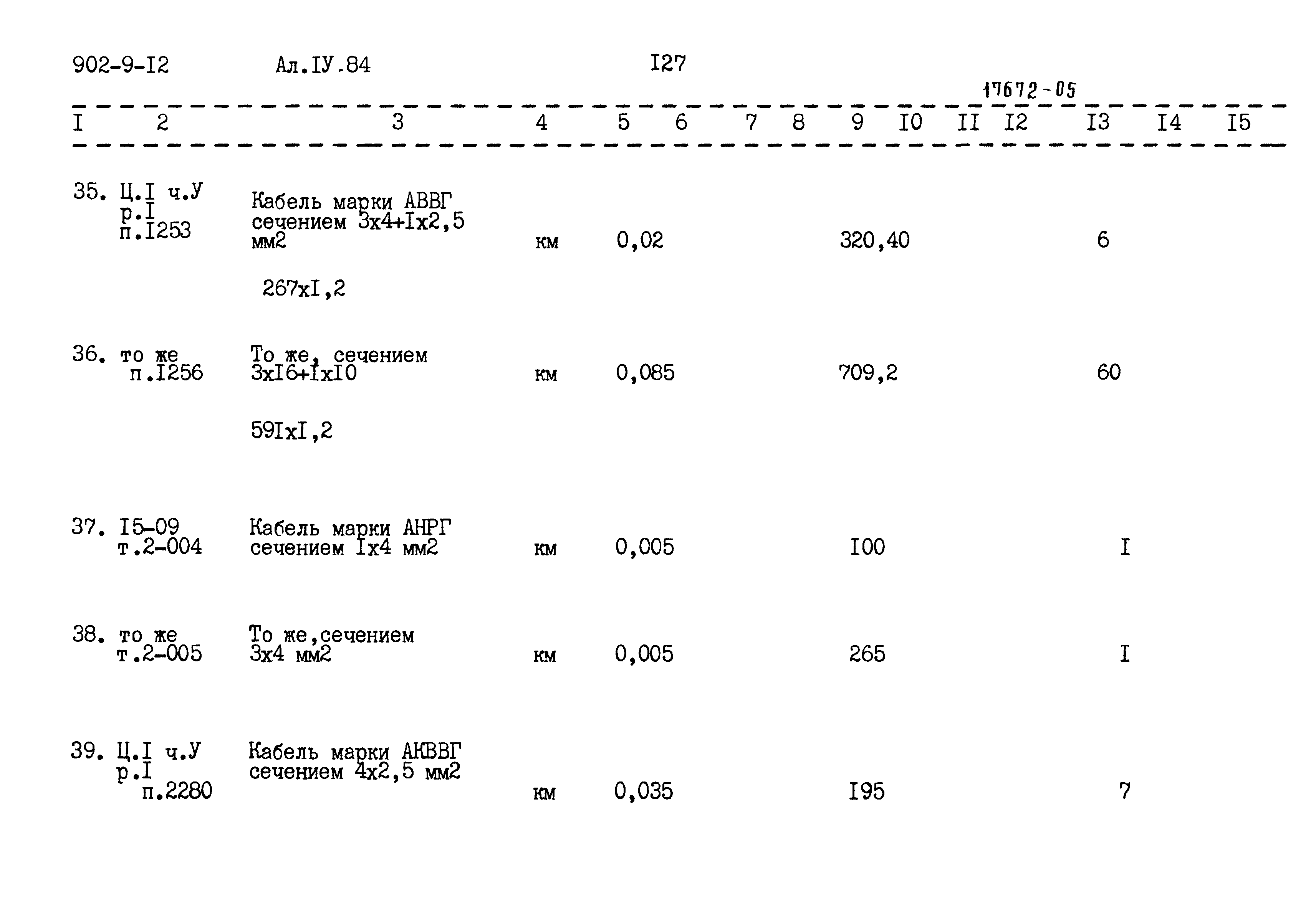 Типовой проект 902-9-12