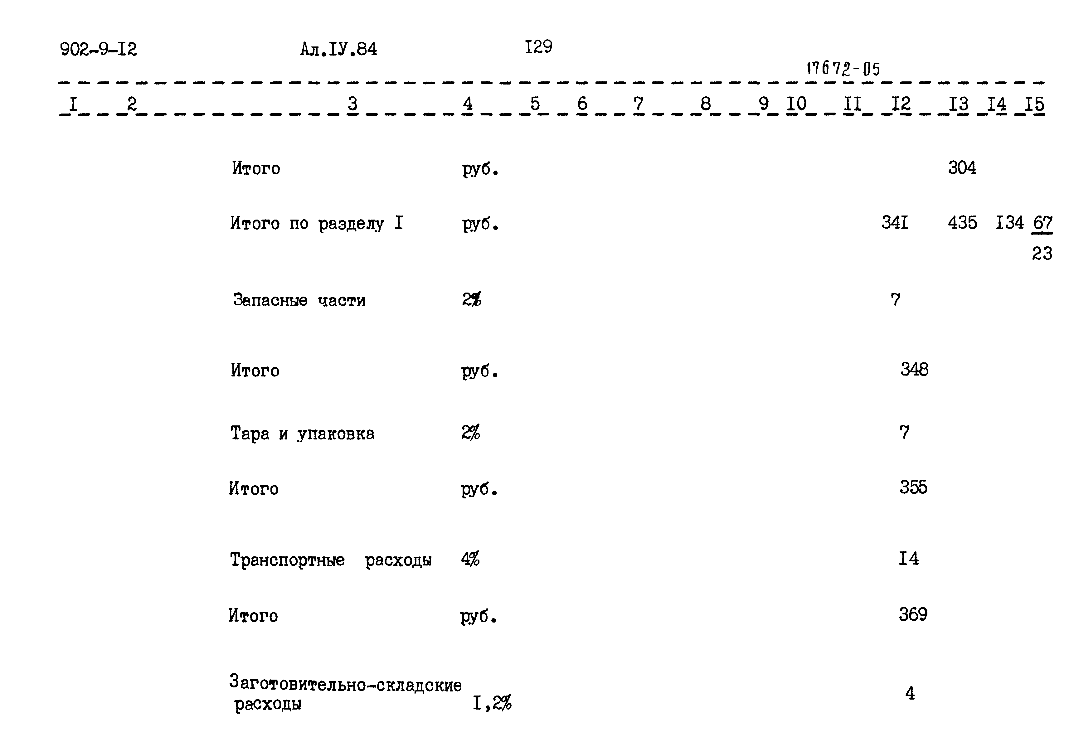 Типовой проект 902-9-12