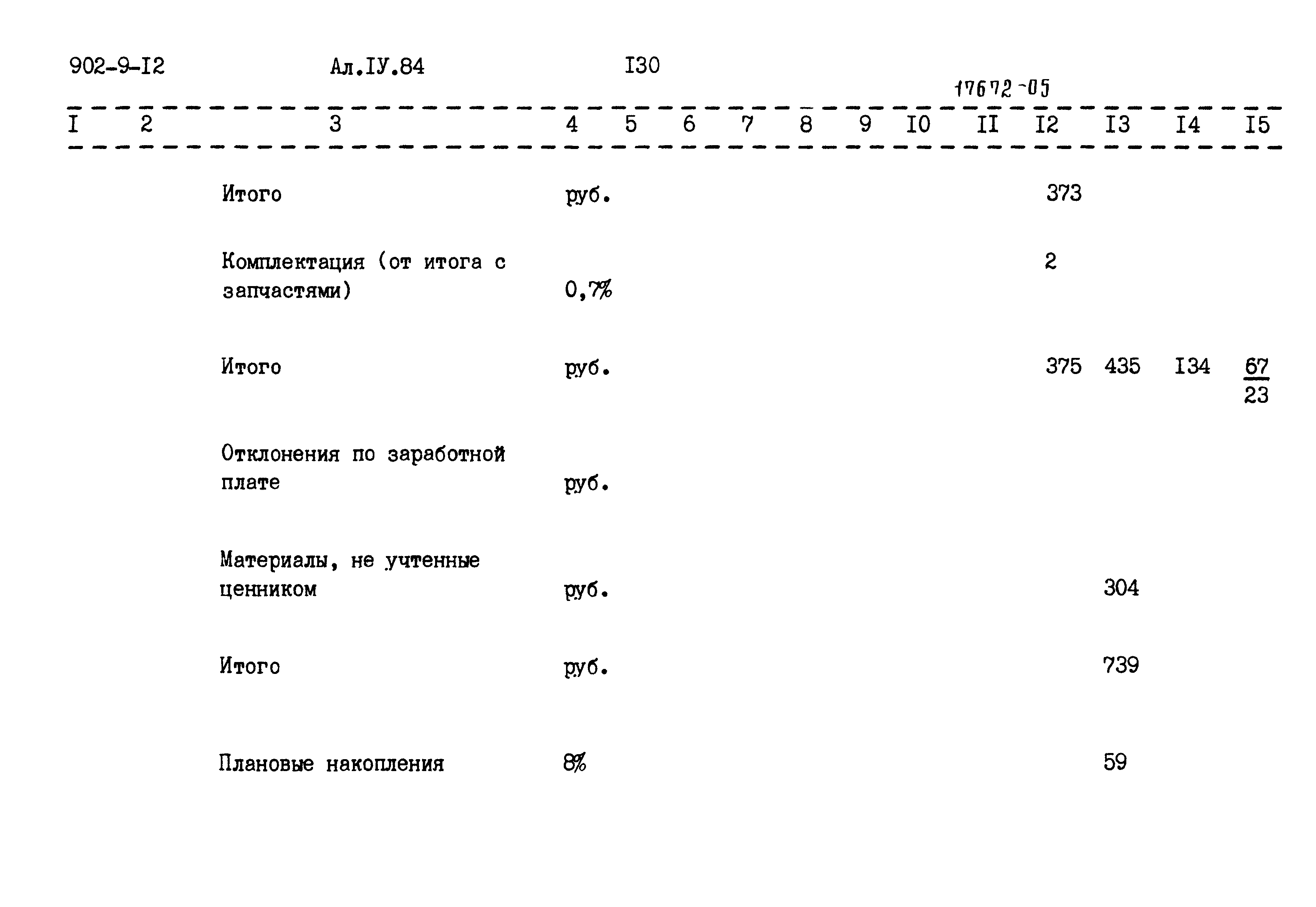 Типовой проект 902-9-12