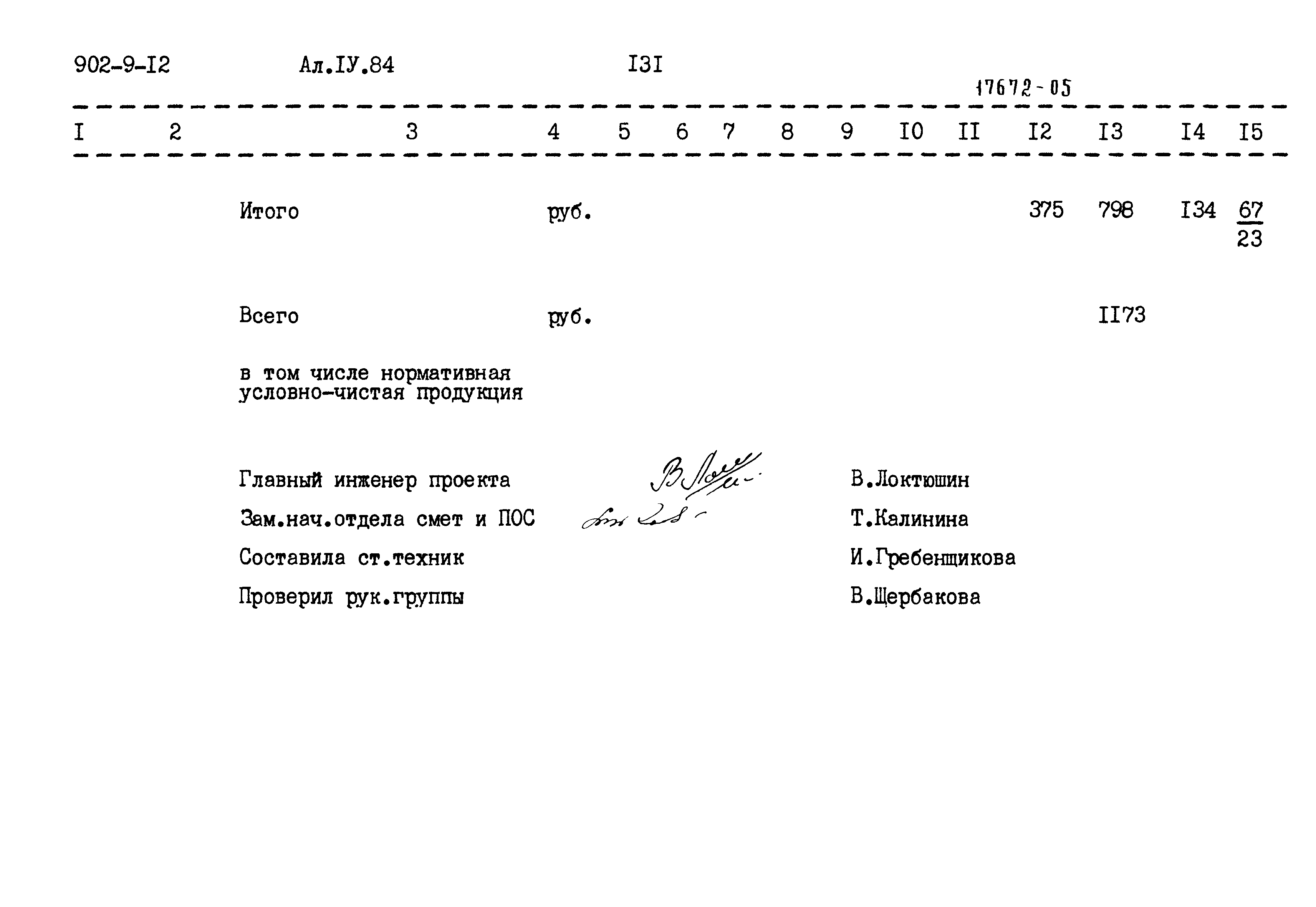 Типовой проект 902-9-12