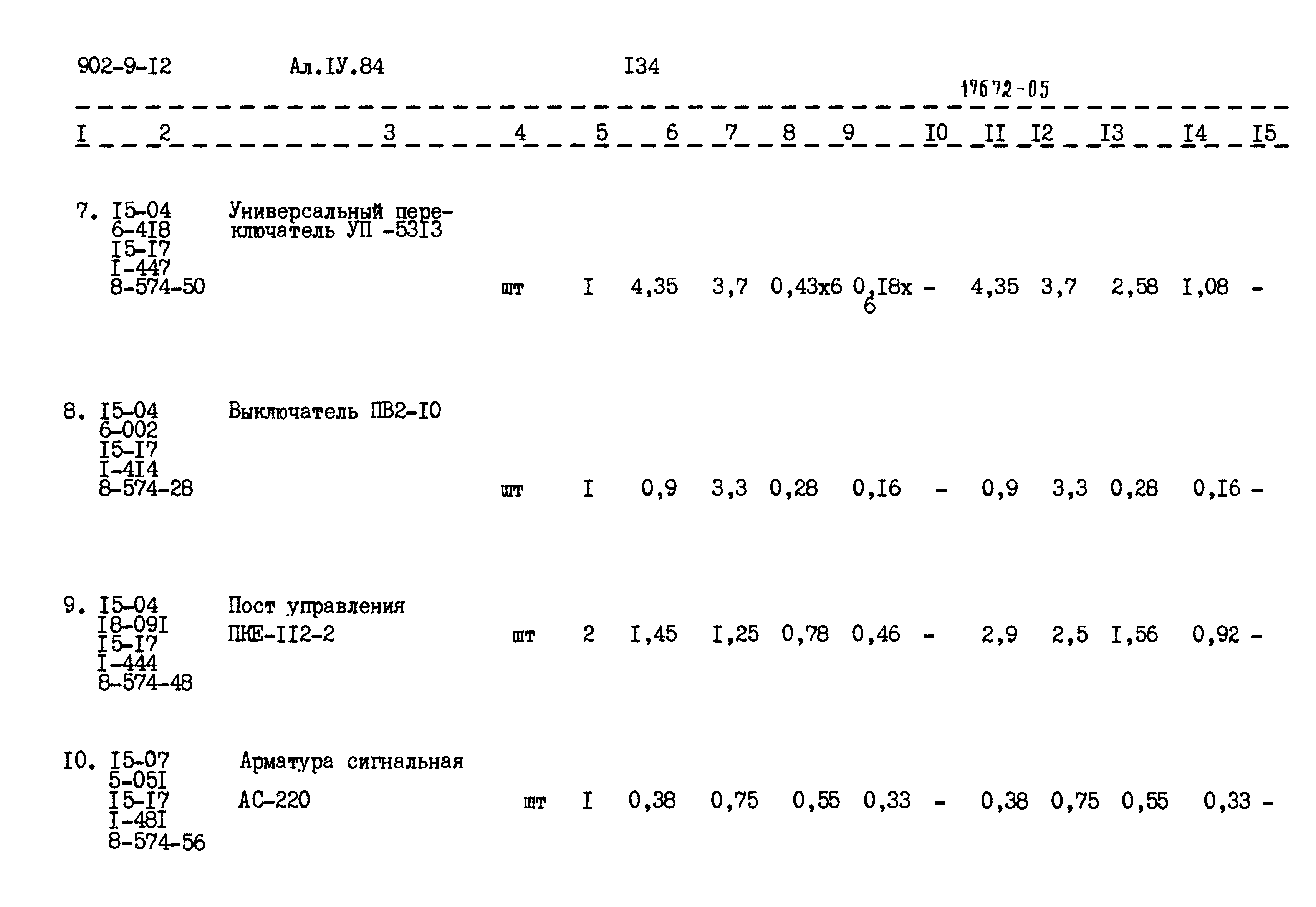 Типовой проект 902-9-12