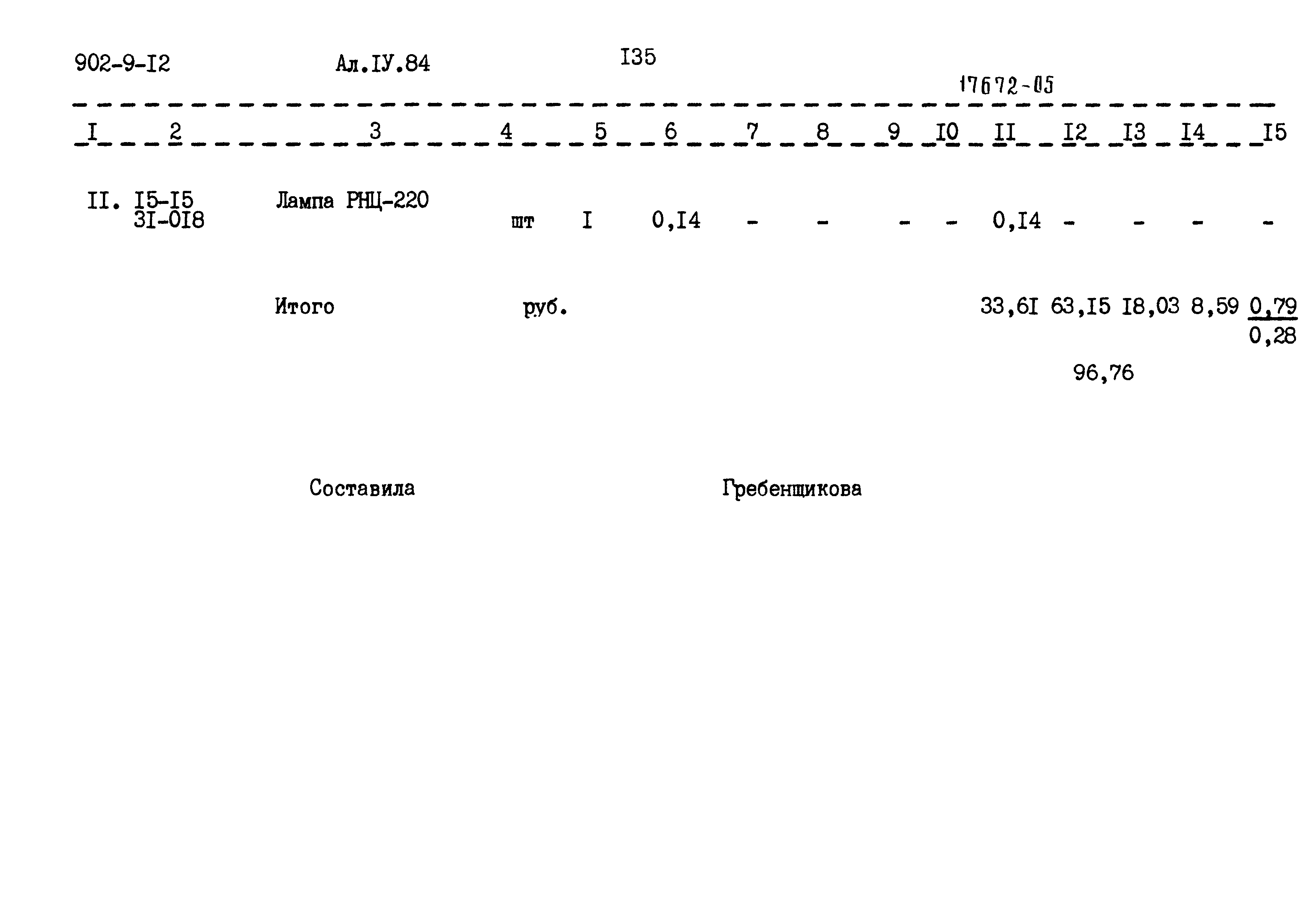 Типовой проект 902-9-12