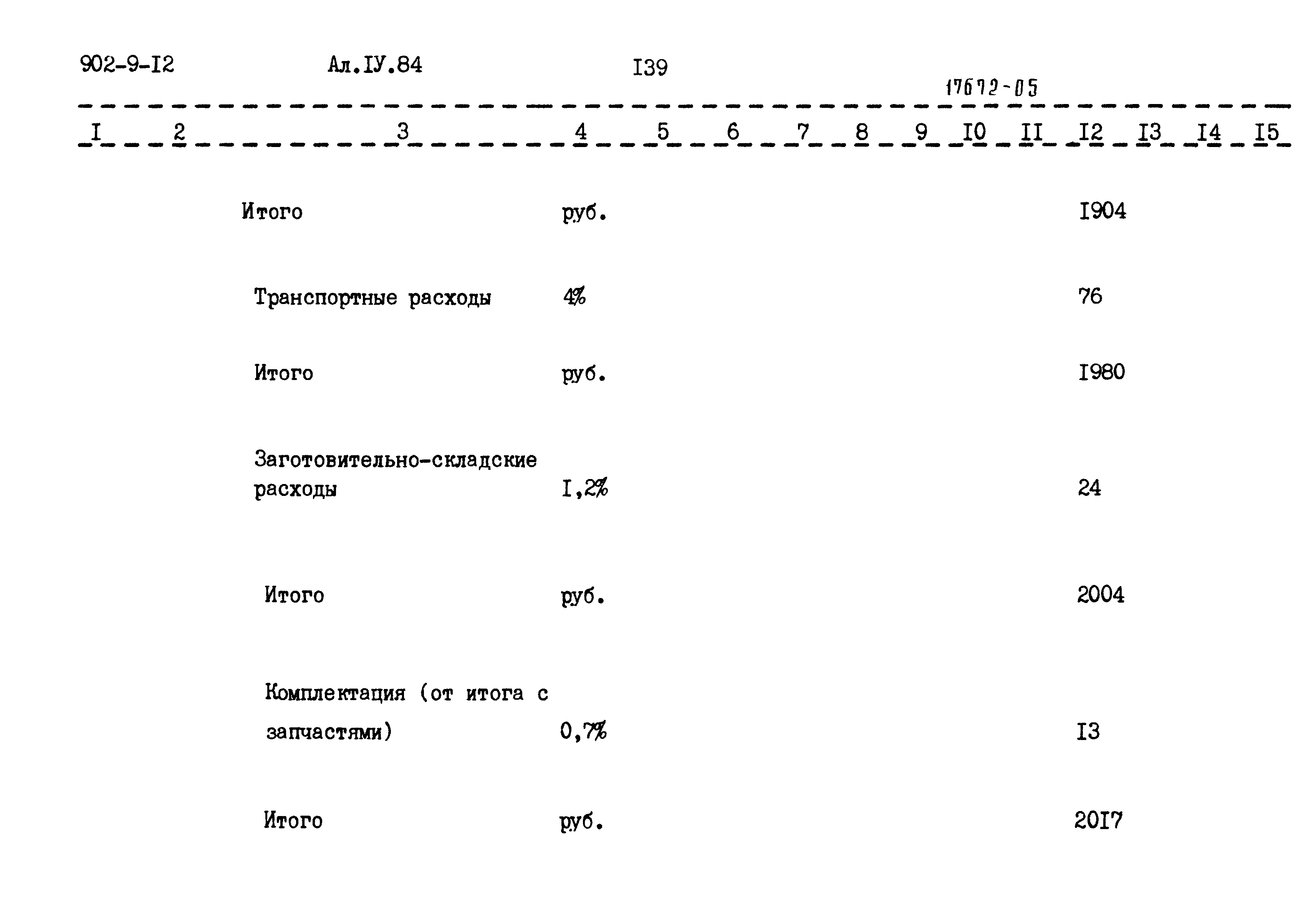 Типовой проект 902-9-12