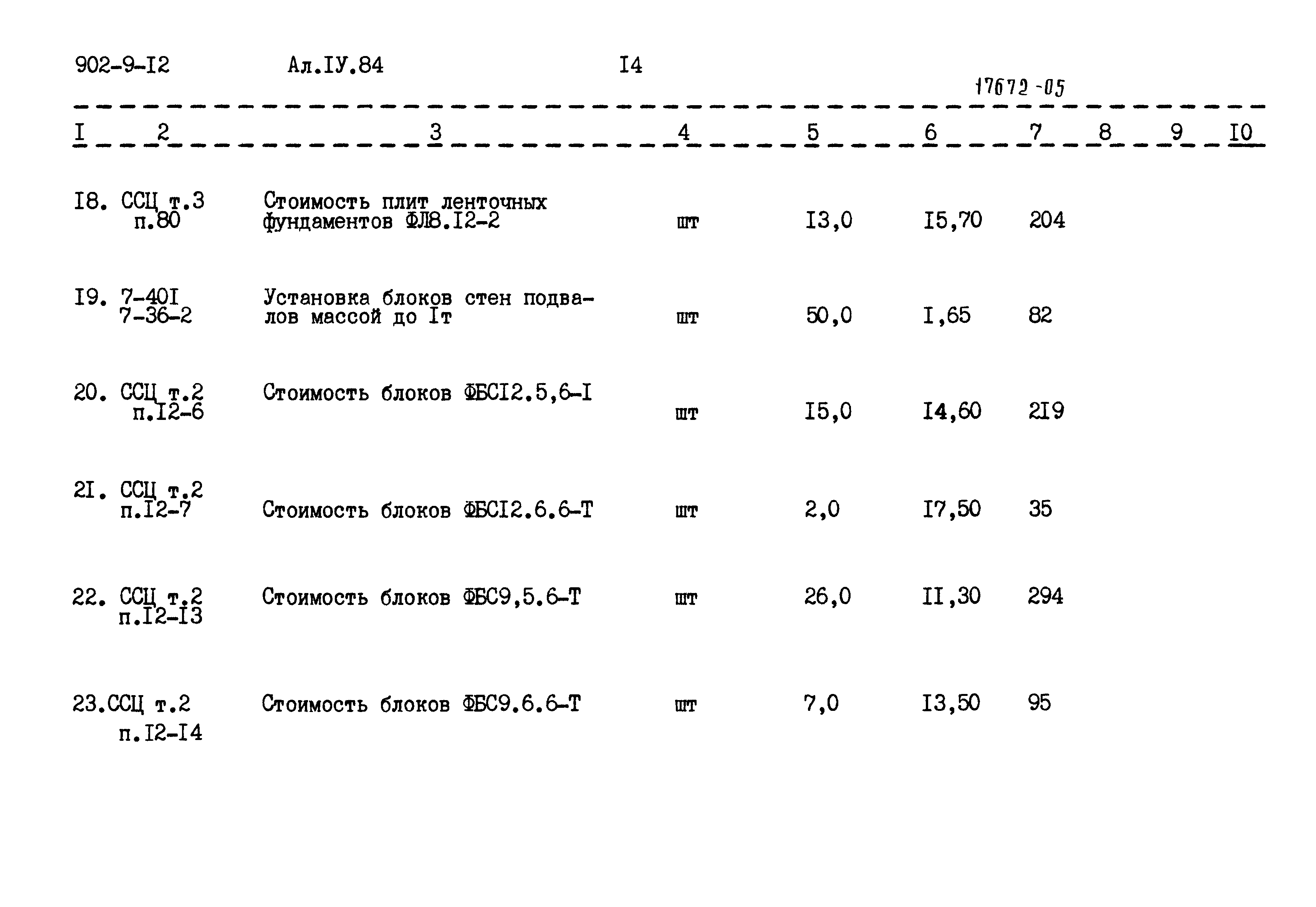 Типовой проект 902-9-12