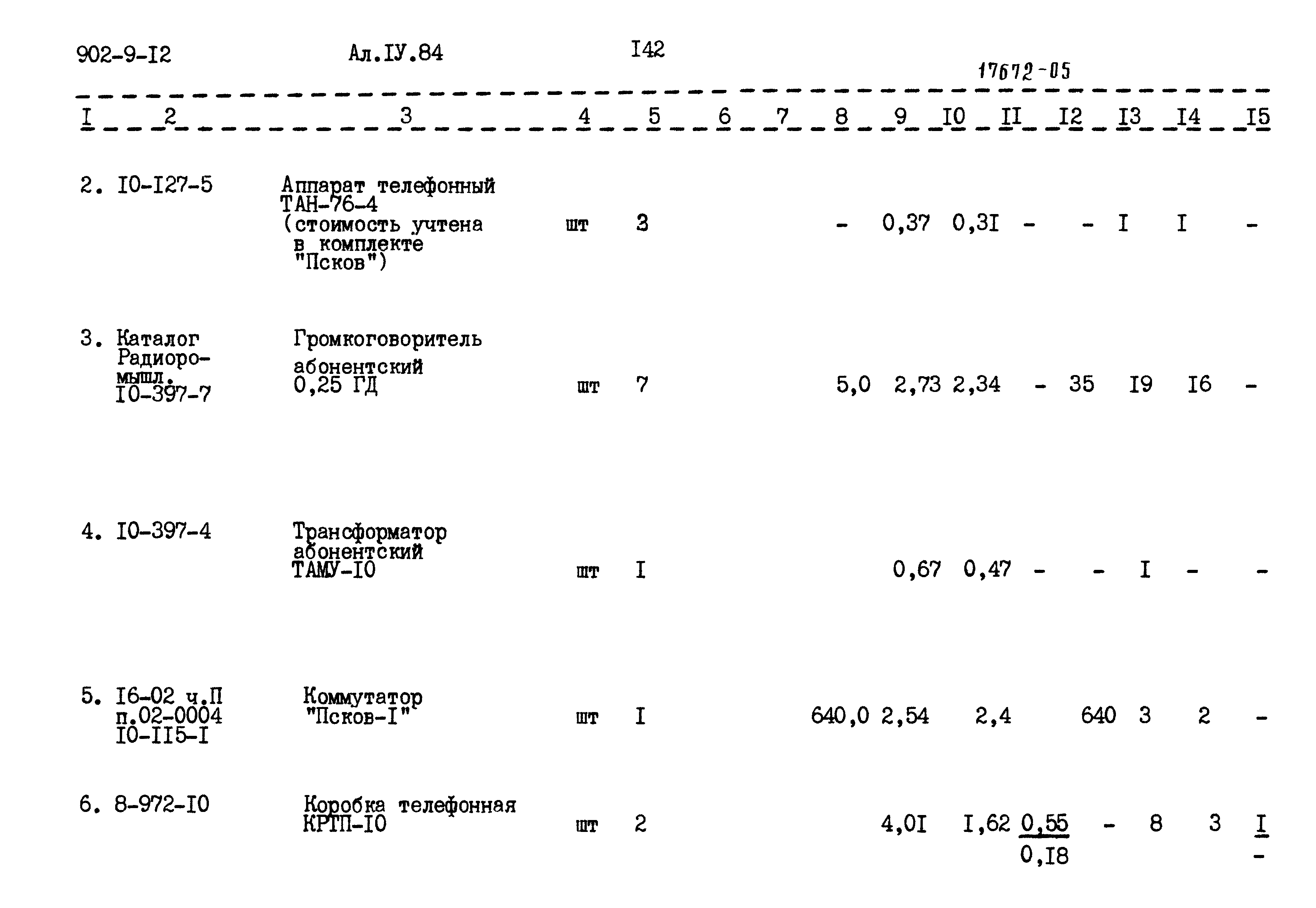 Типовой проект 902-9-12