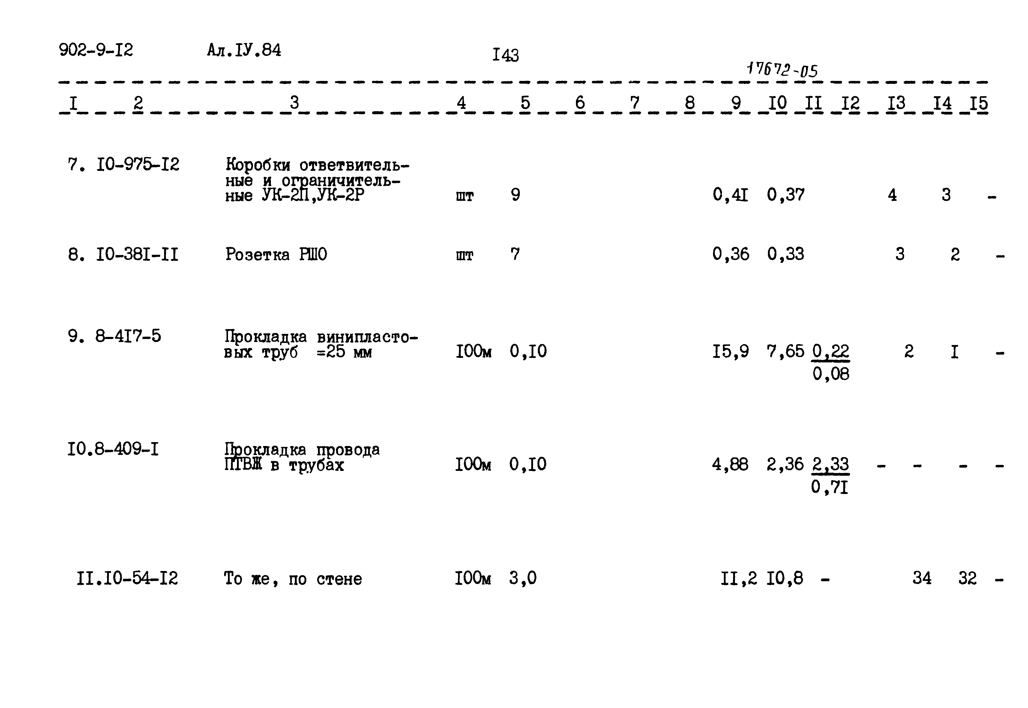 Типовой проект 902-9-12