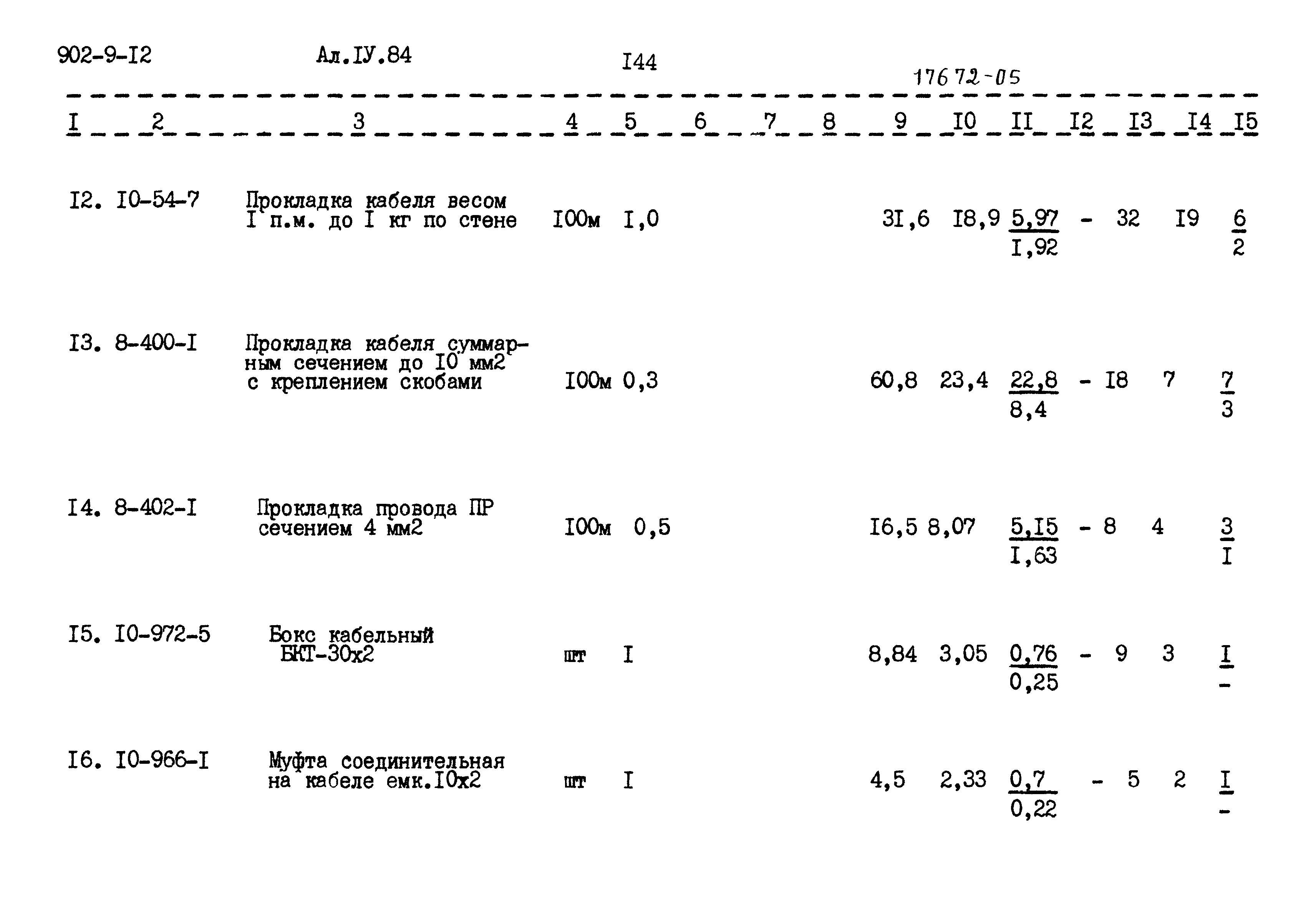 Типовой проект 902-9-12