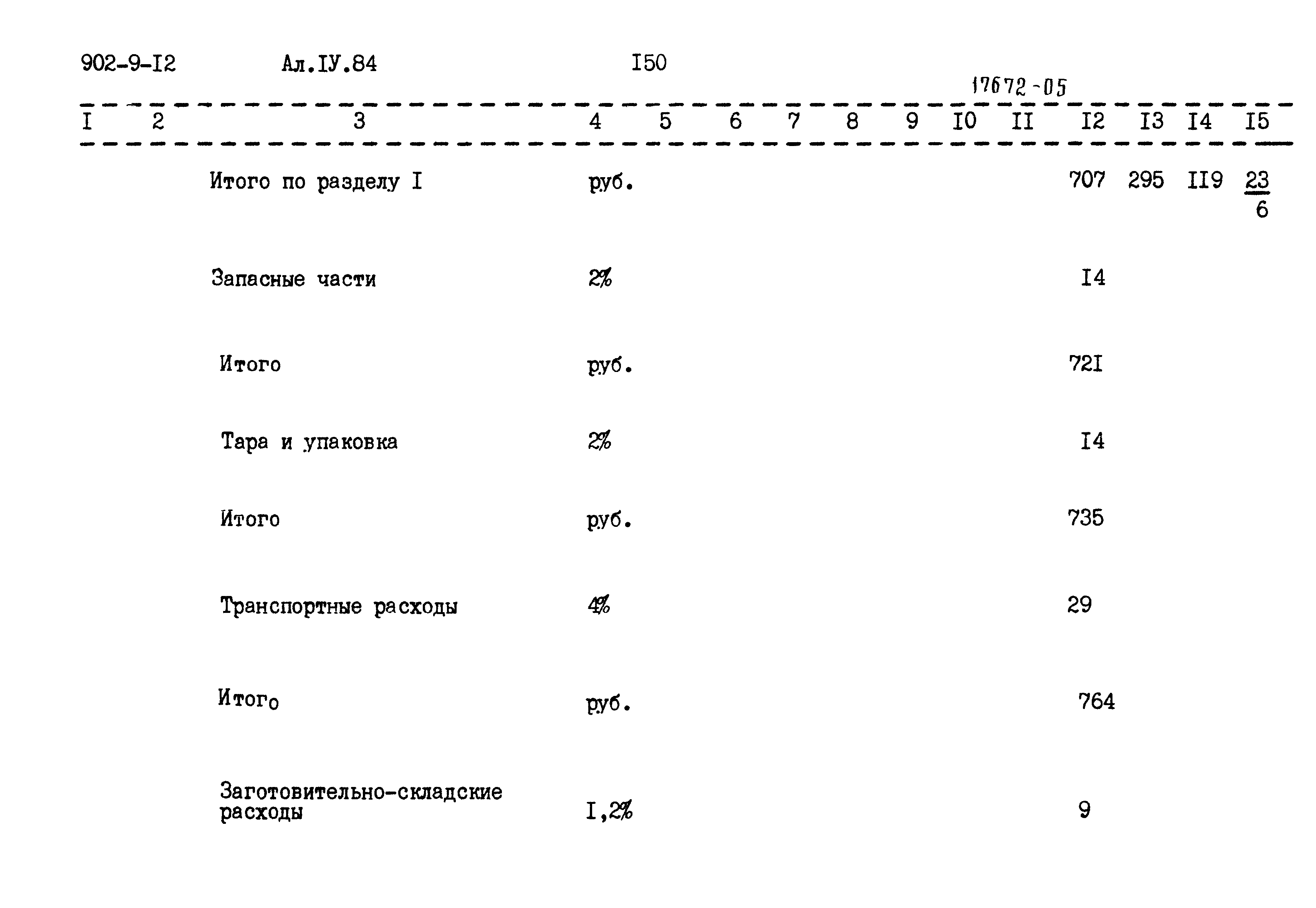 Типовой проект 902-9-12
